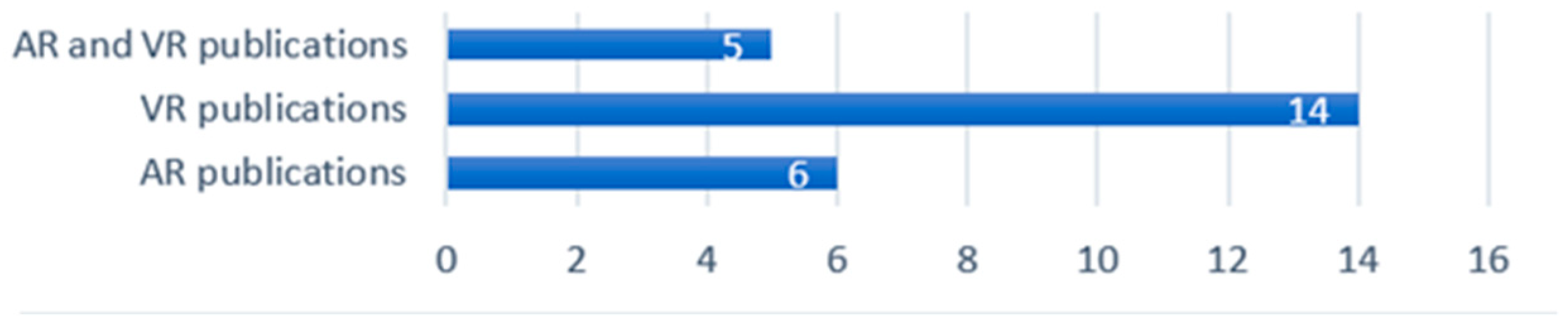 Mathematics 13 00290 g007