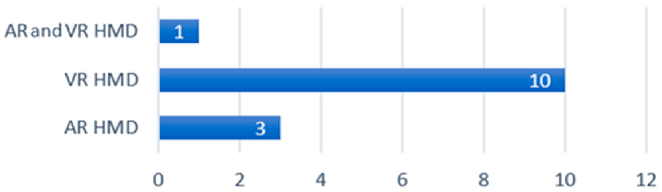 Mathematics 13 00290 g008