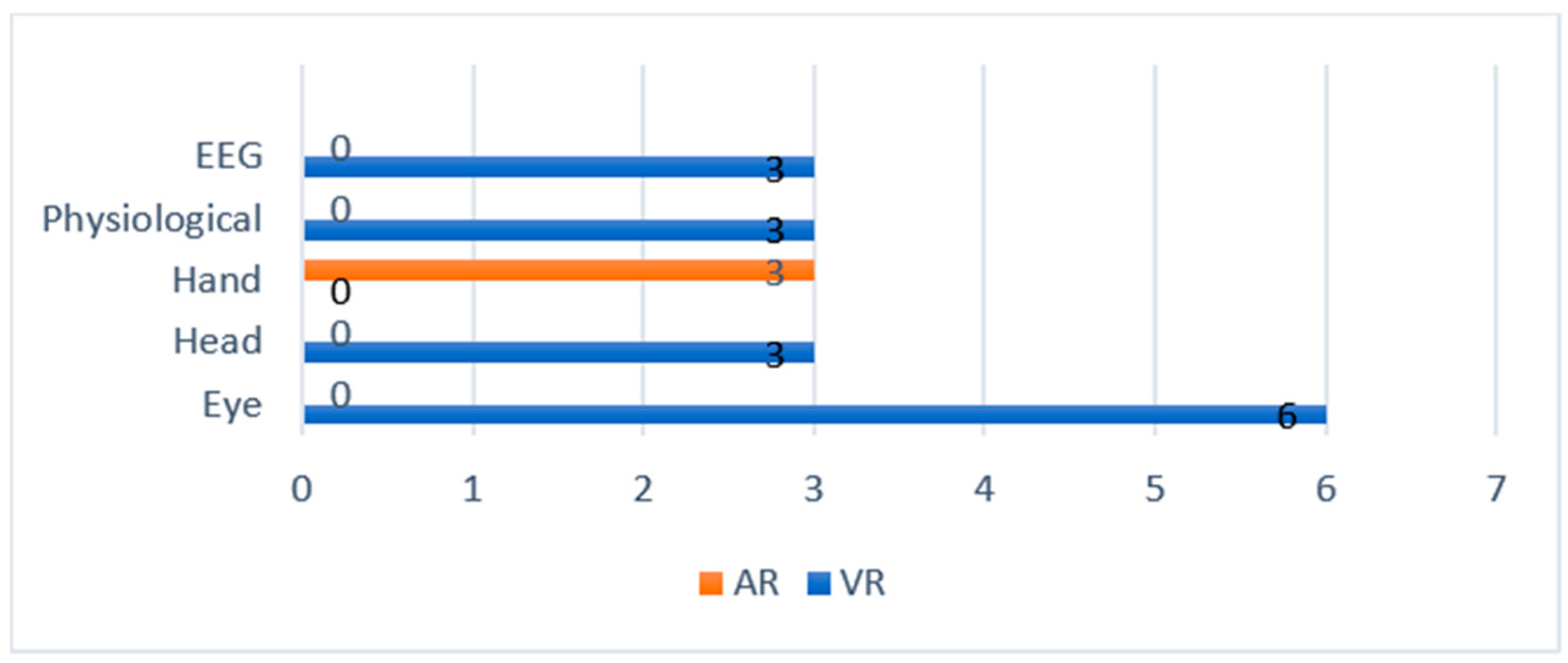 Mathematics 13 00290 g010