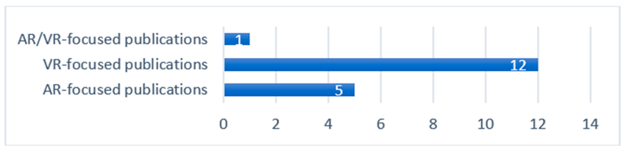 Mathematics 13 00290 g011