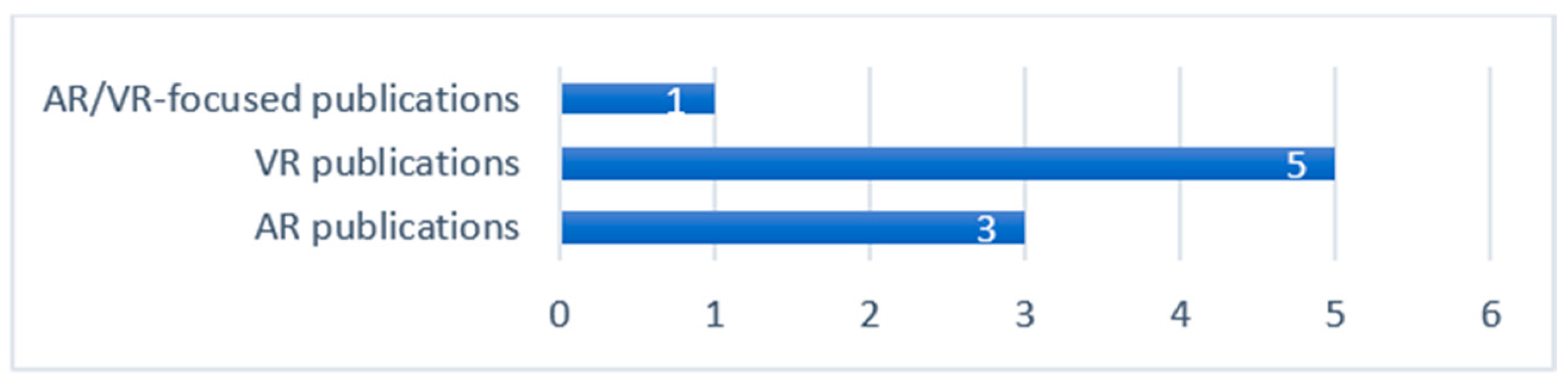 Mathematics 13 00290 g012