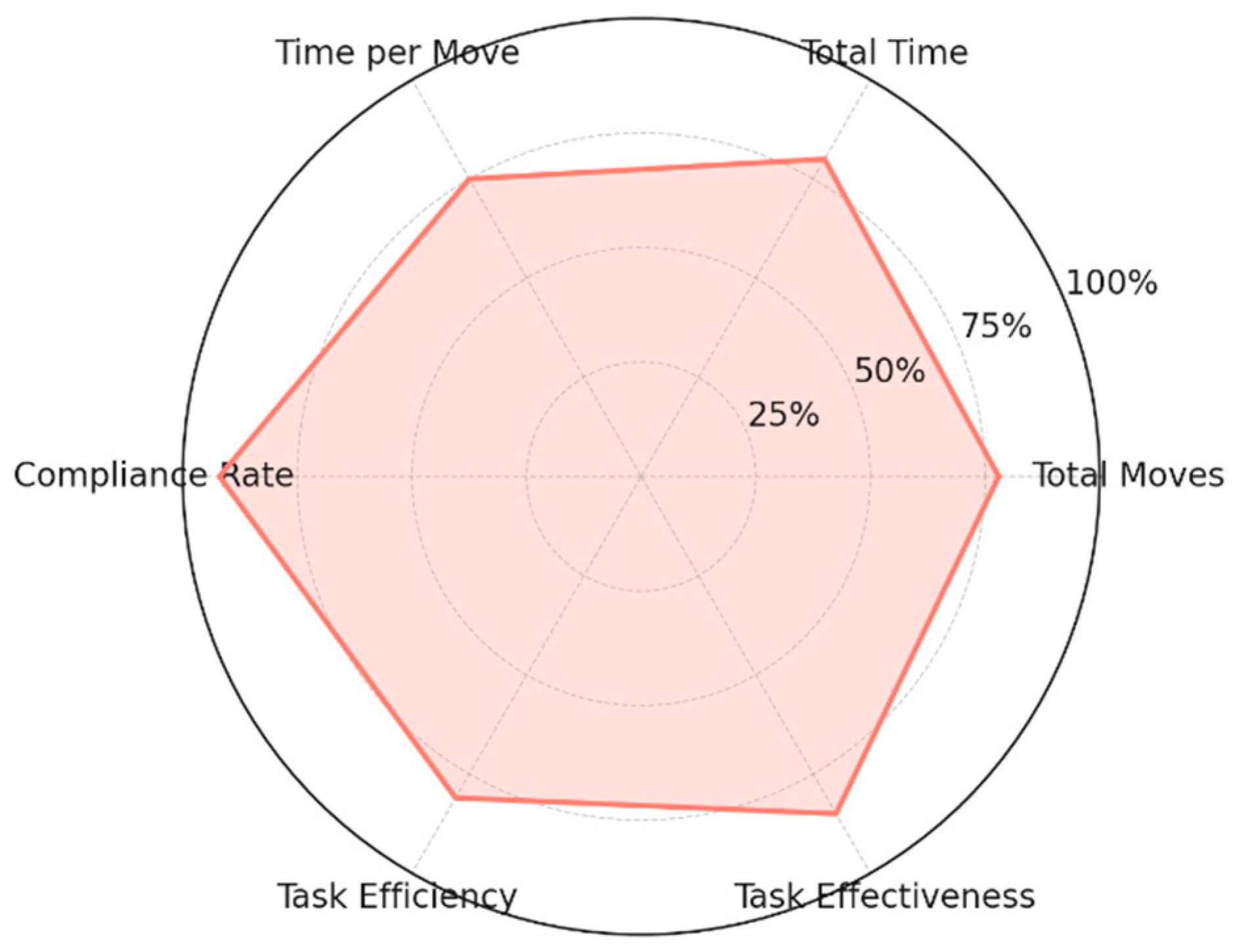 Mathematics 13 00290 g018