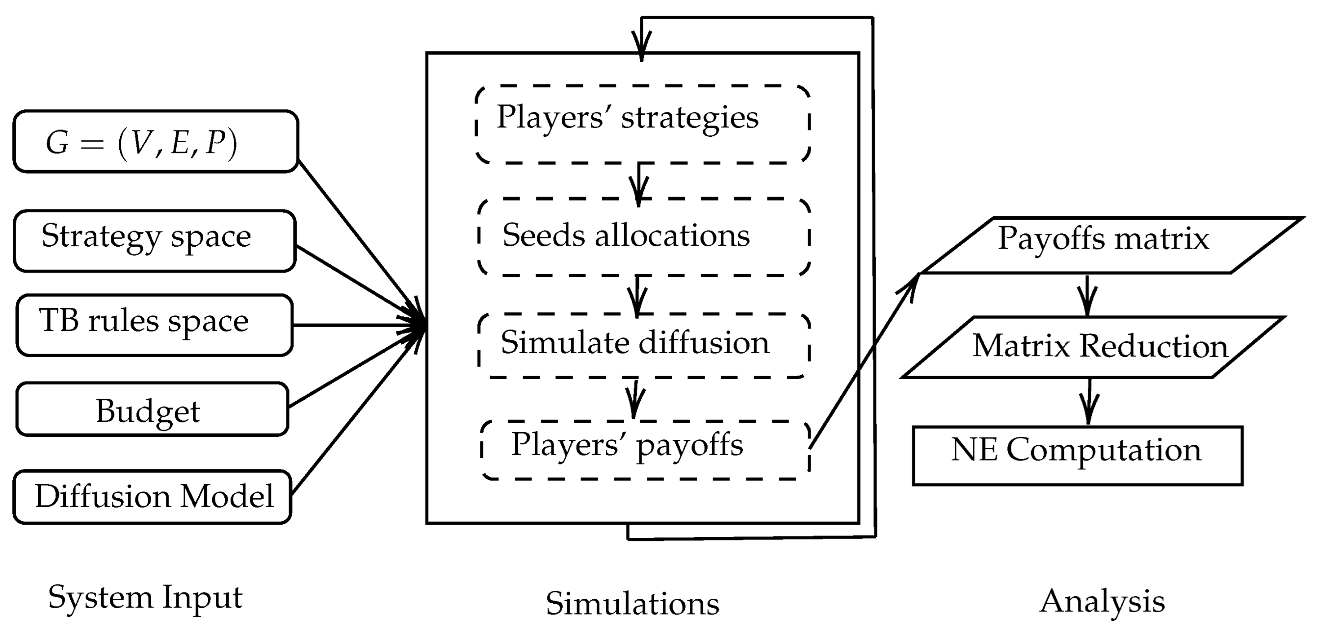 Mathematics 13 00292 g002