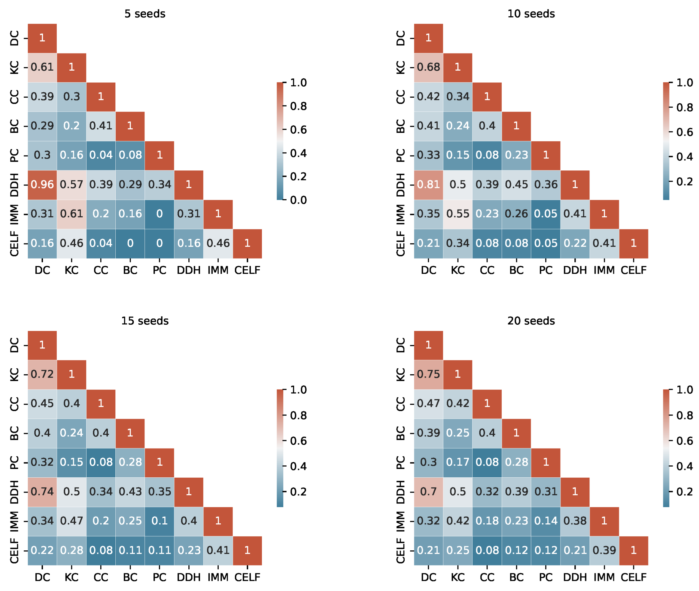 Mathematics 13 00292 g0a1