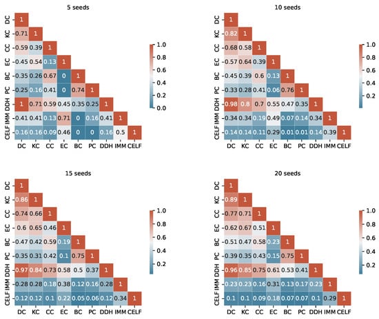 Mathematics 13 00292 g0a2