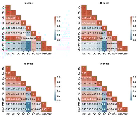 Mathematics 13 00292 g0a3