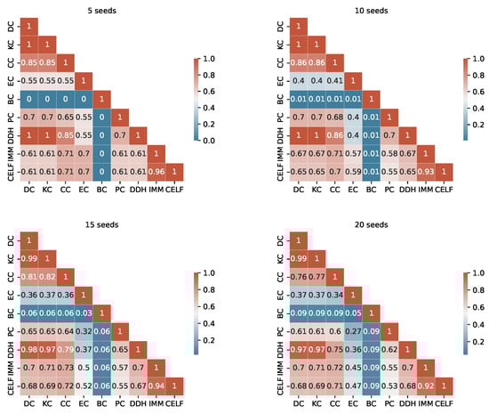 Mathematics 13 00292 g0a4