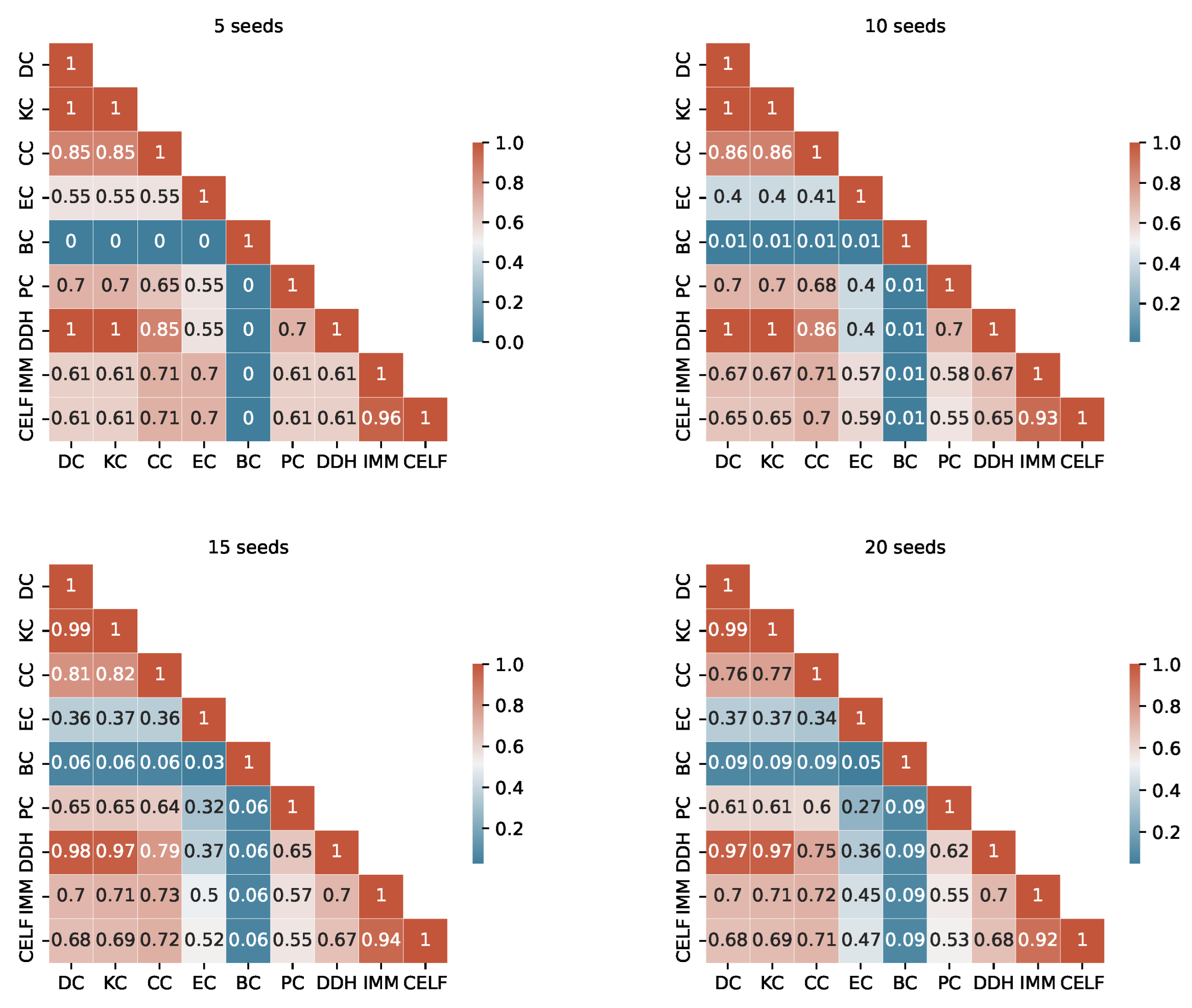 Mathematics 13 00292 g0a4