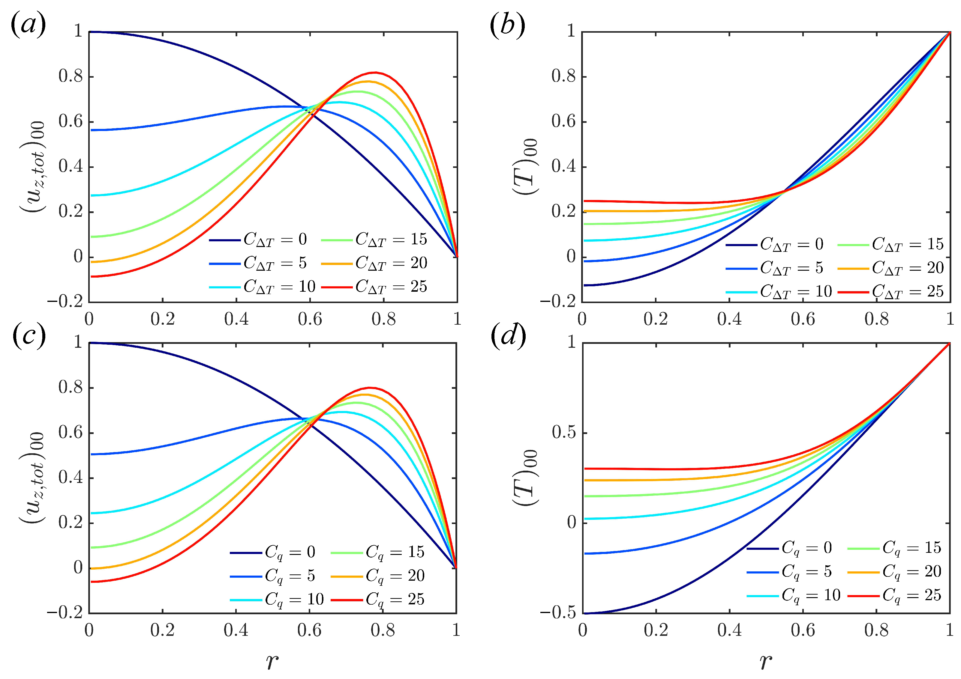 Mathematics 13 00293 g001