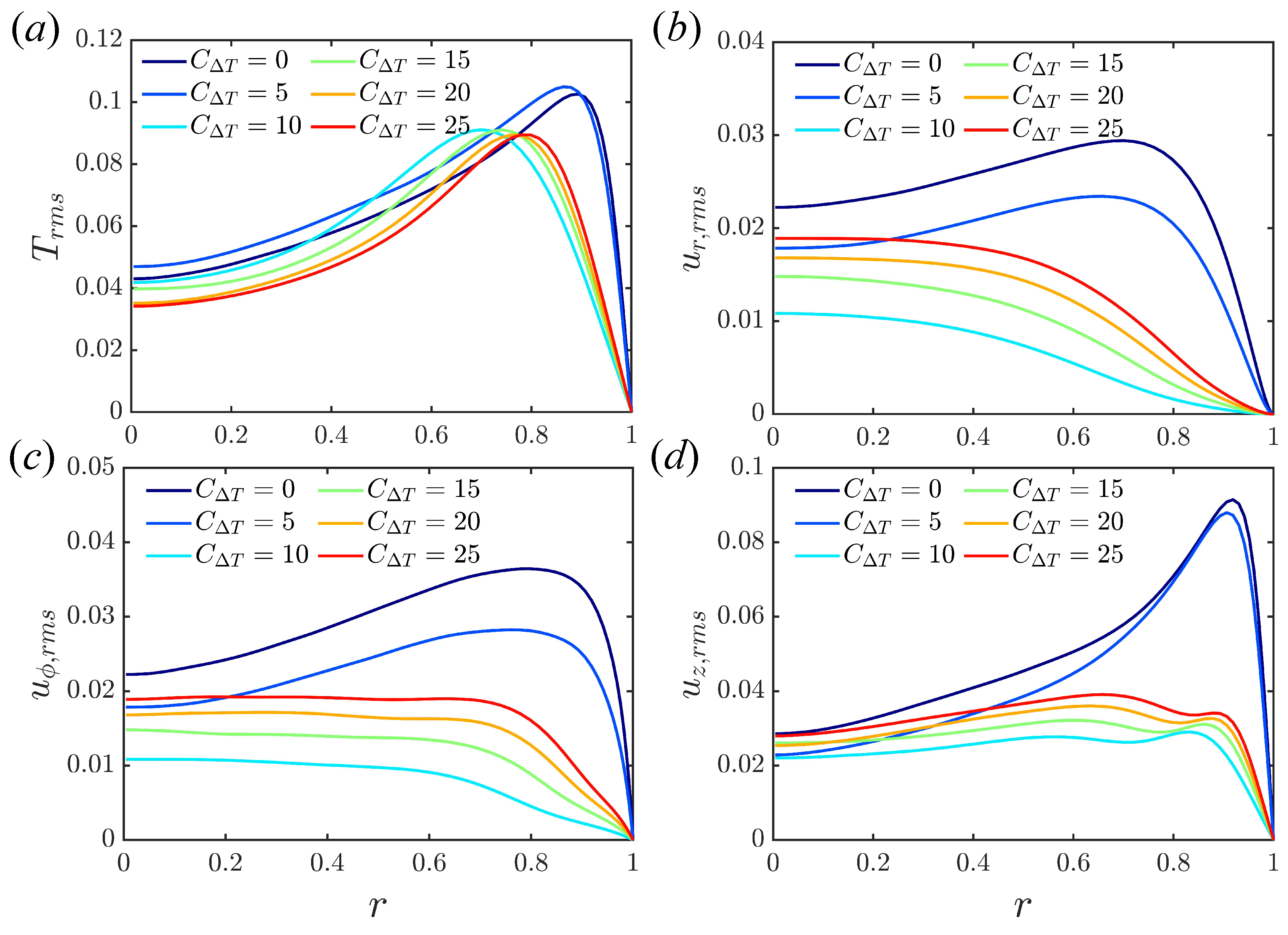 Mathematics 13 00293 g007