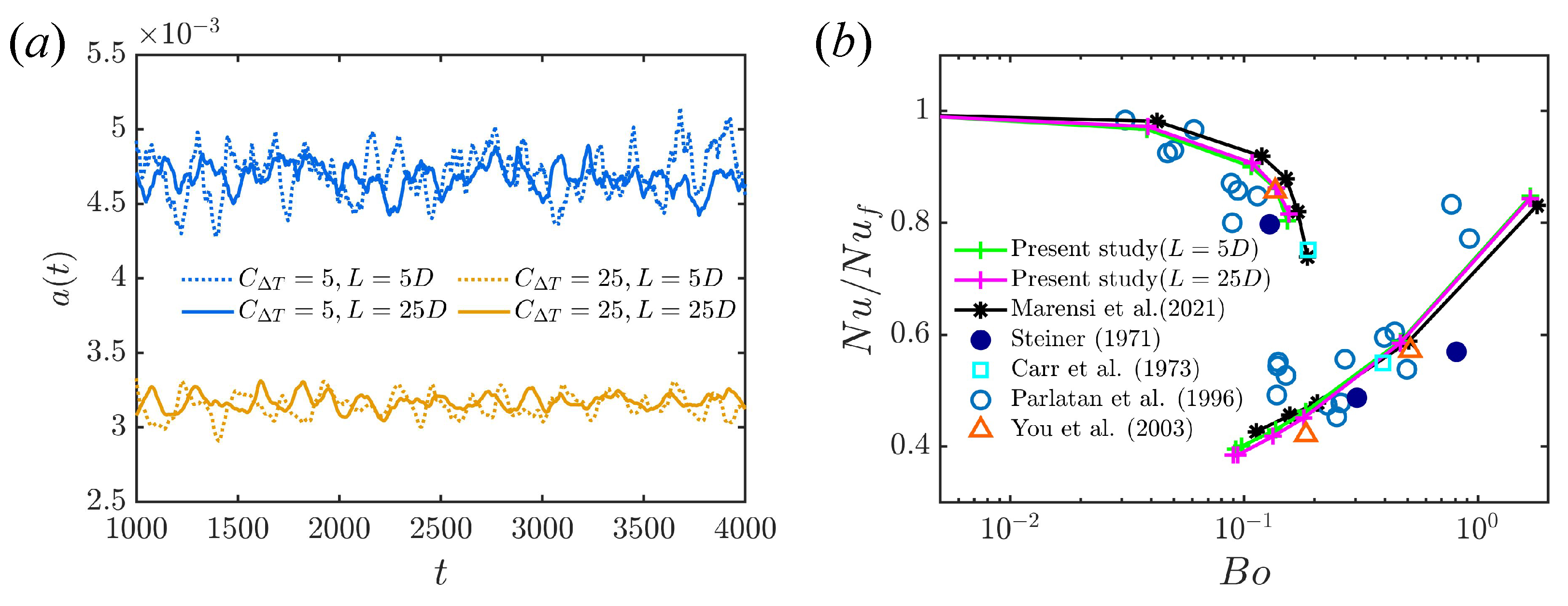 Mathematics 13 00293 g013