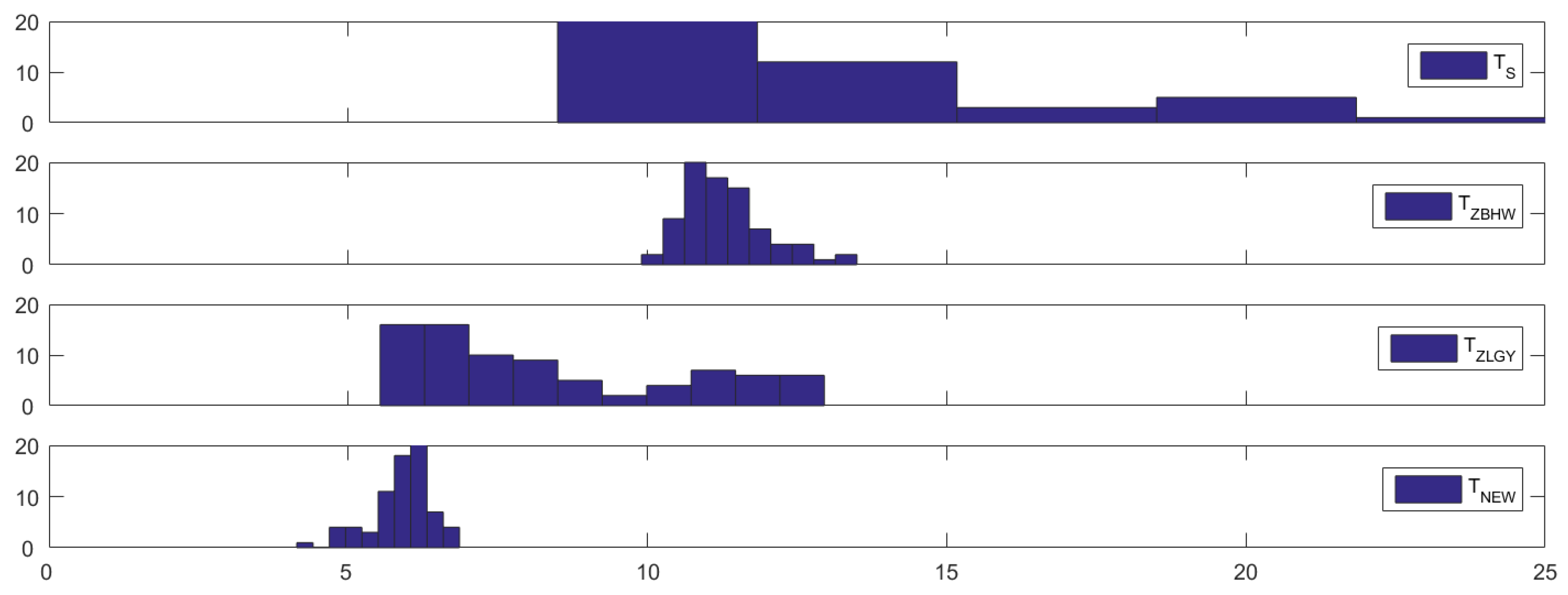 Mathematics 13 00295 g002