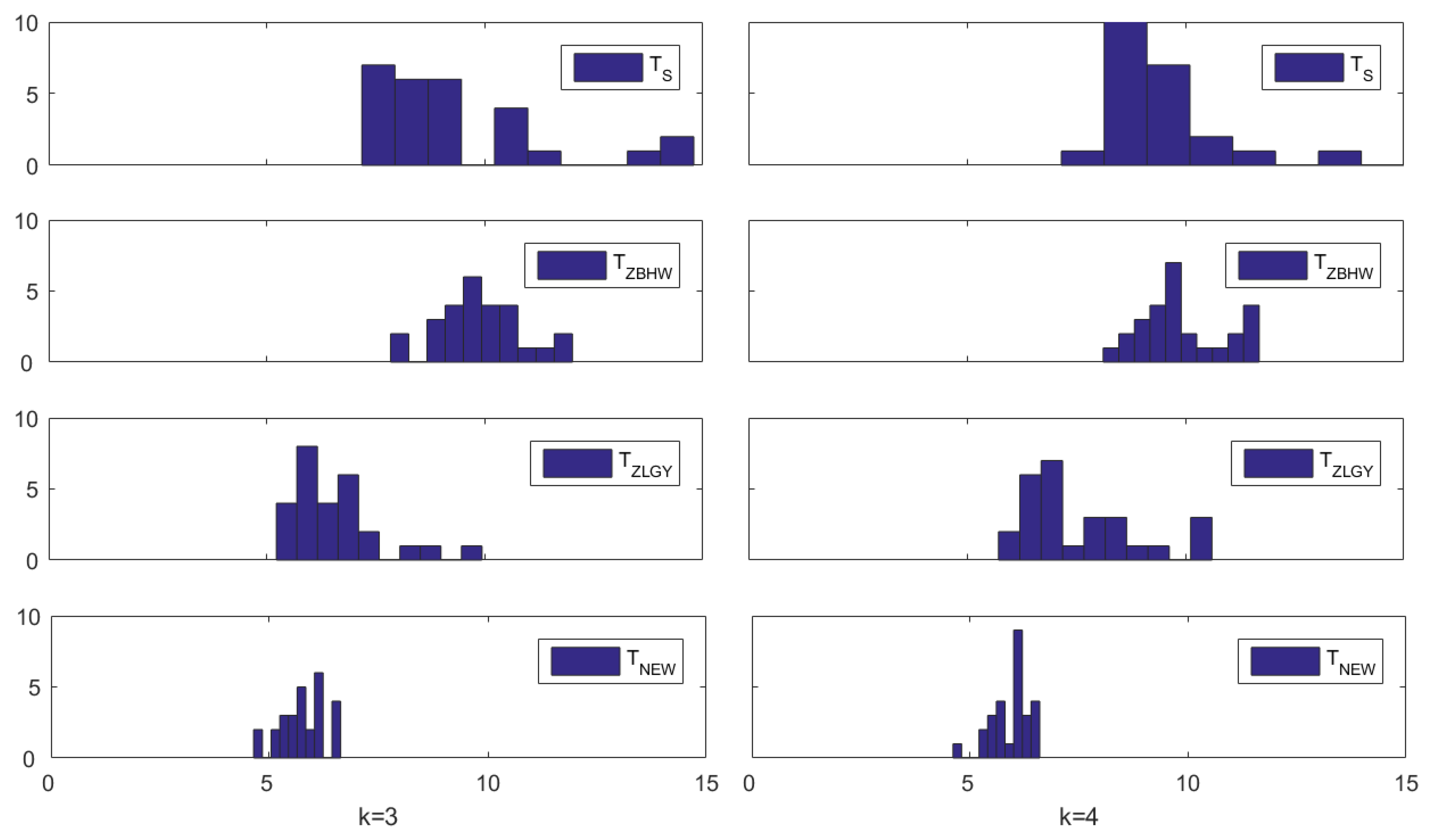 Mathematics 13 00295 g003