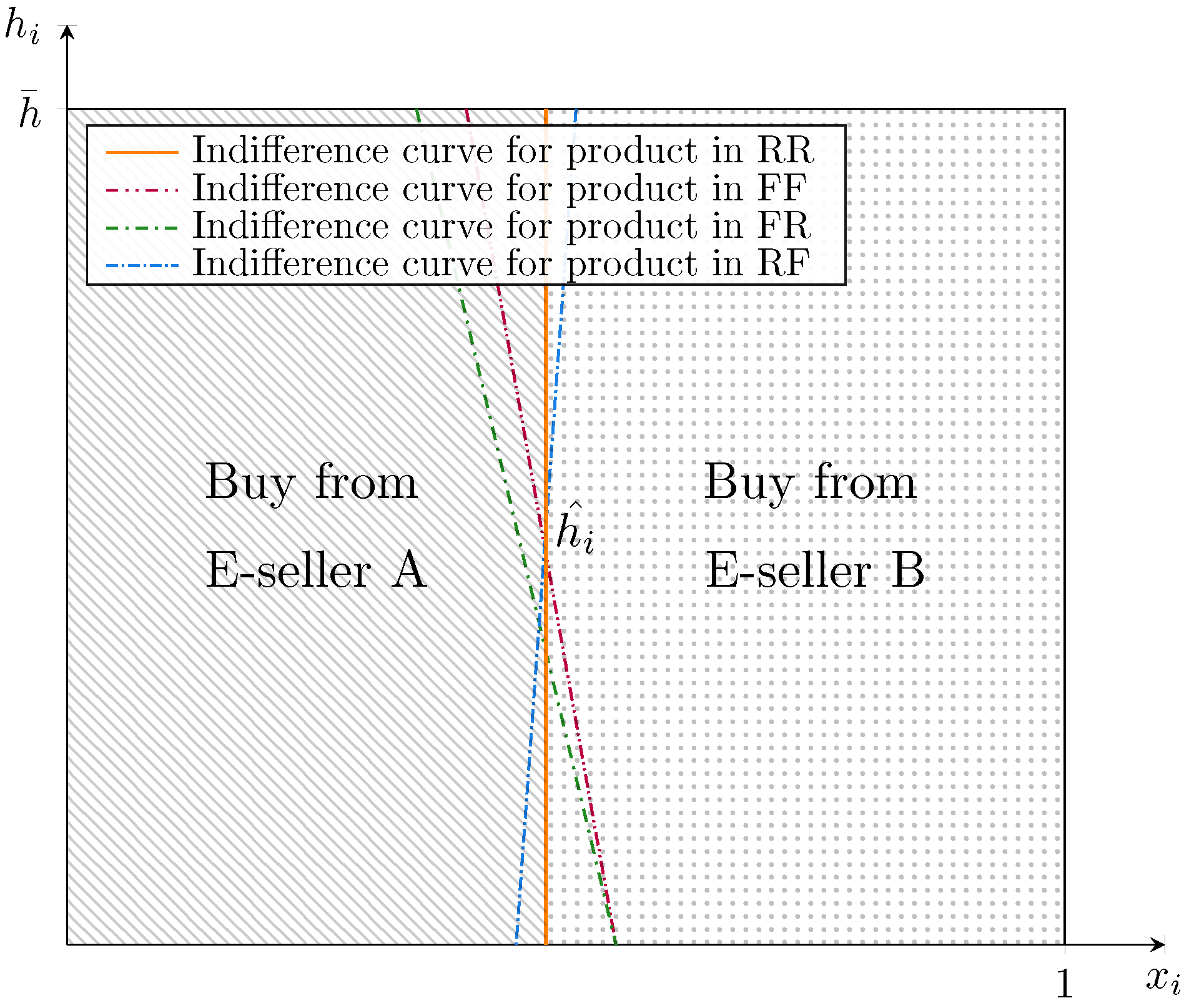 Mathematics 13 00296 g005