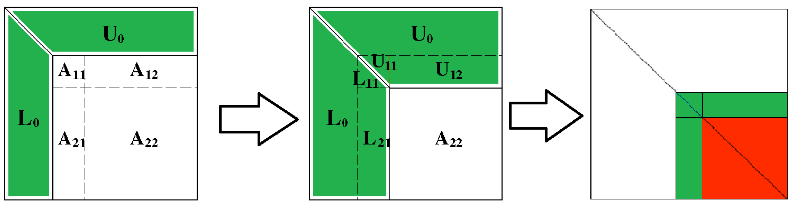 Mathematics 13 00298 g001