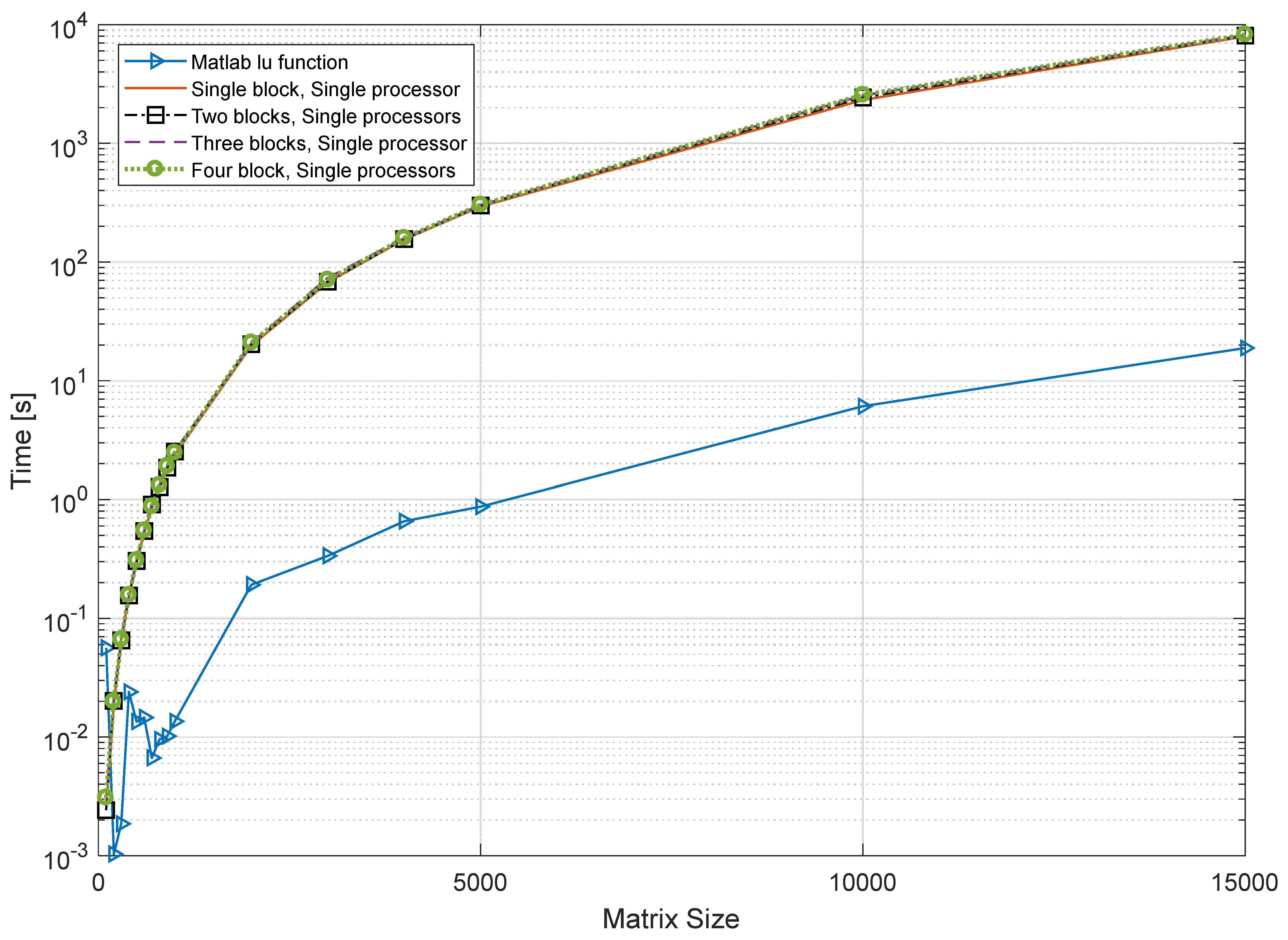 Mathematics 13 00298 g002