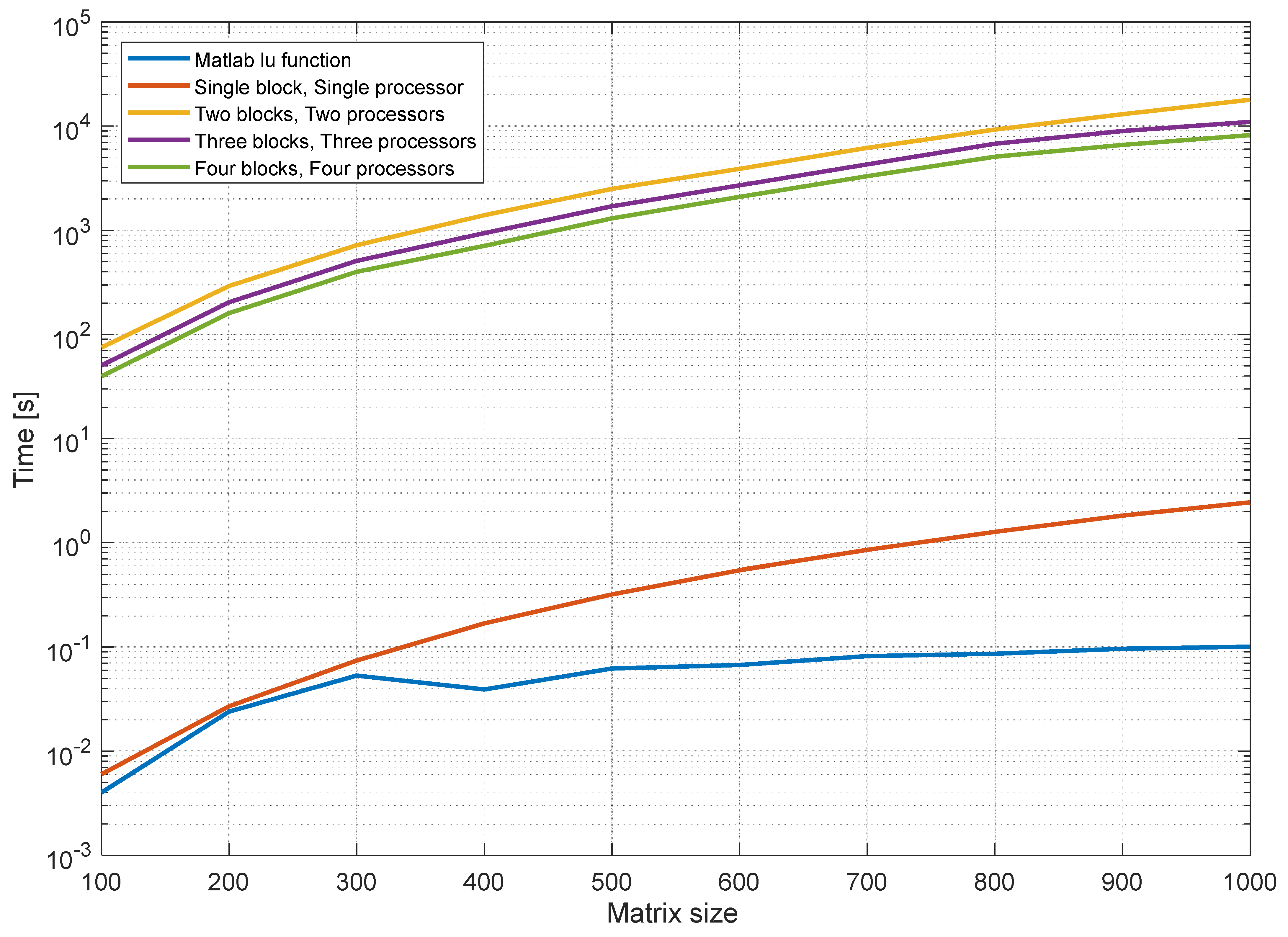 Mathematics 13 00298 g004
