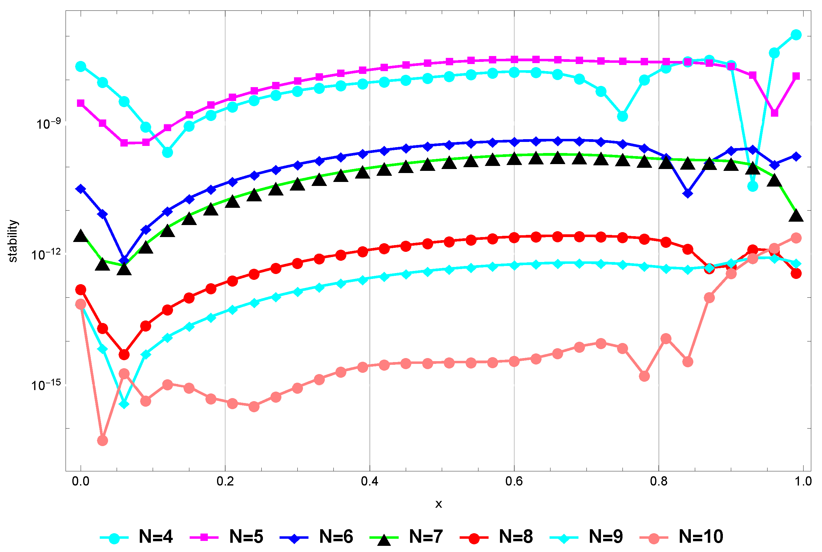 Mathematics 13 00300 g008