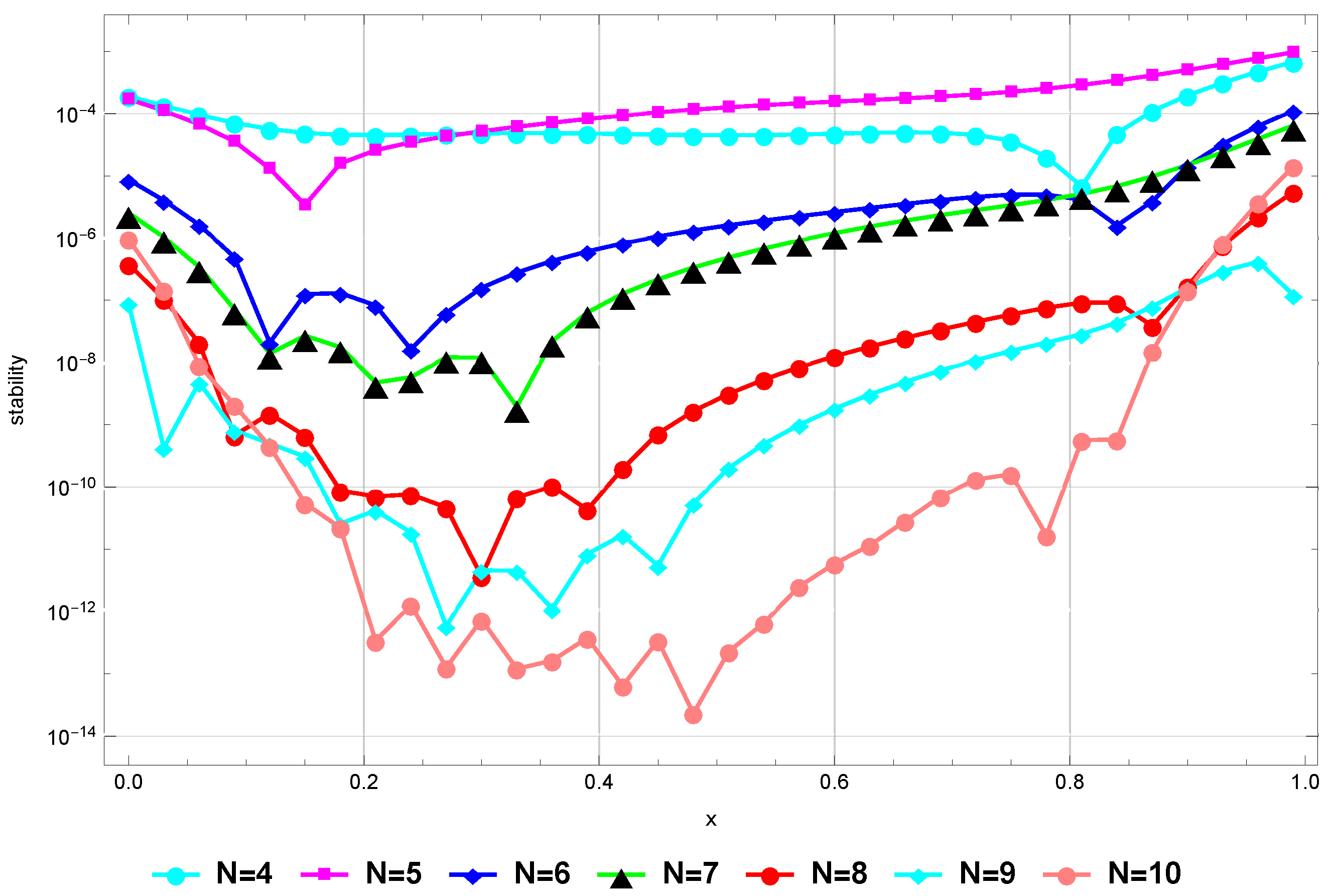 Mathematics 13 00300 g009