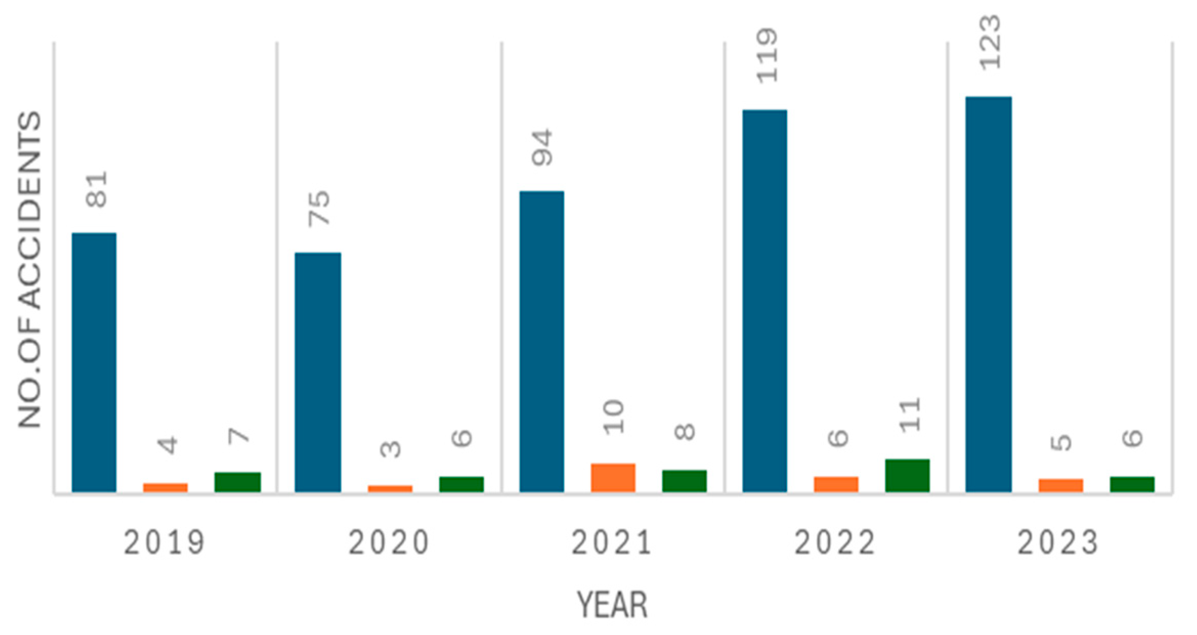 Mathematics 13 00301 g003