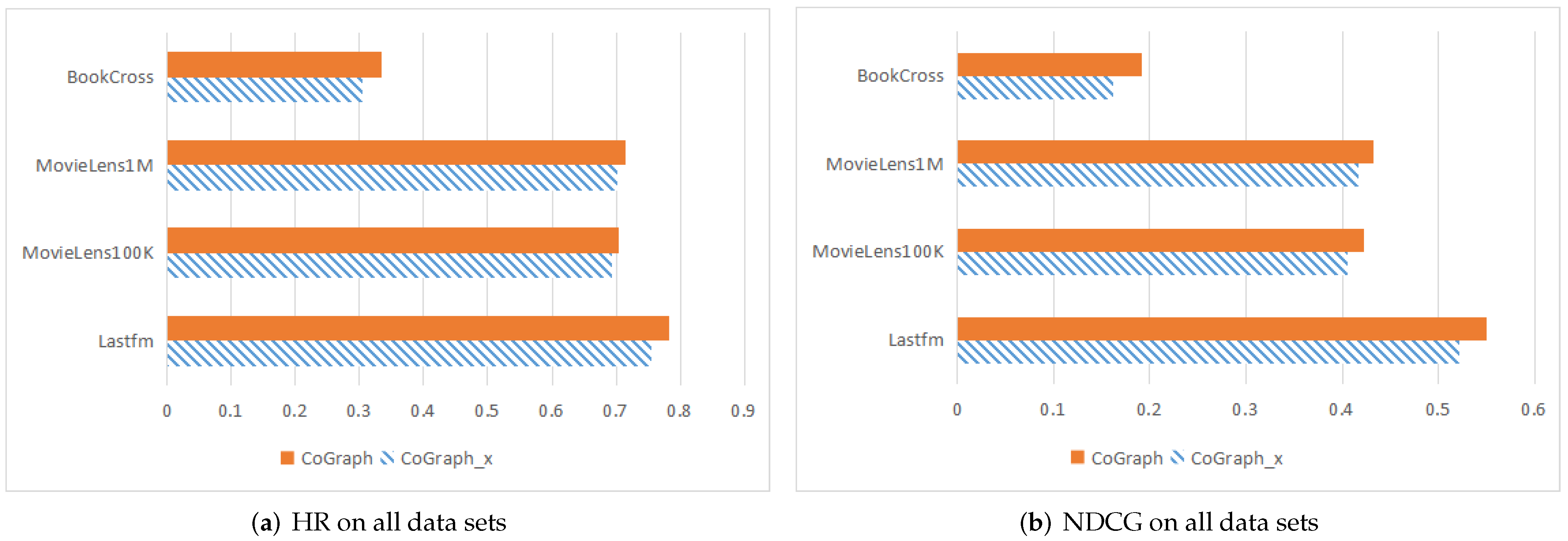 Mathematics 13 00302 g003