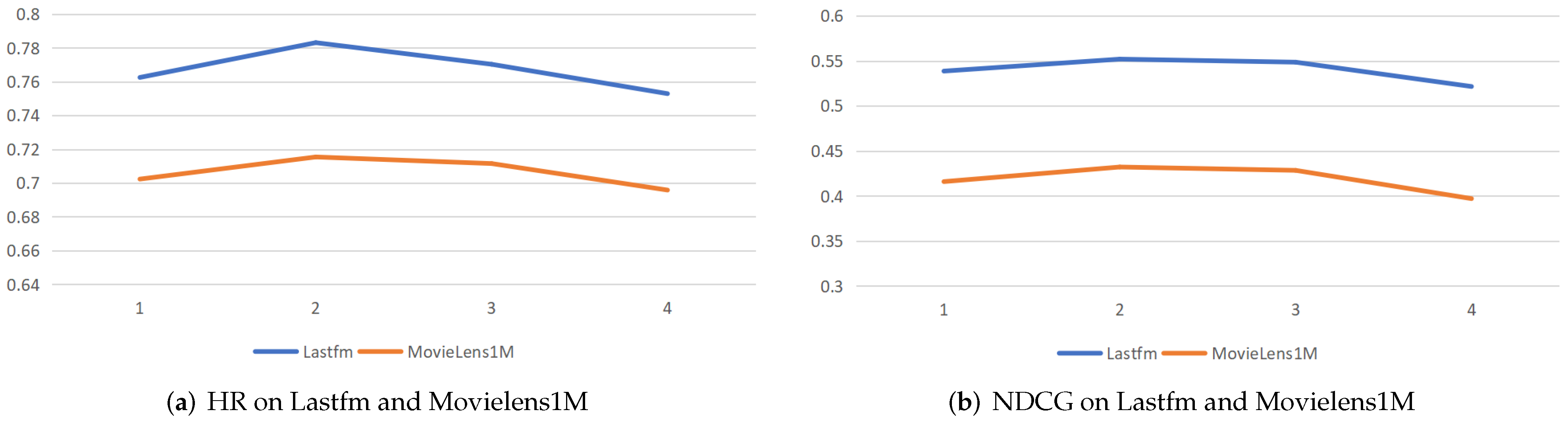 Mathematics 13 00302 g004