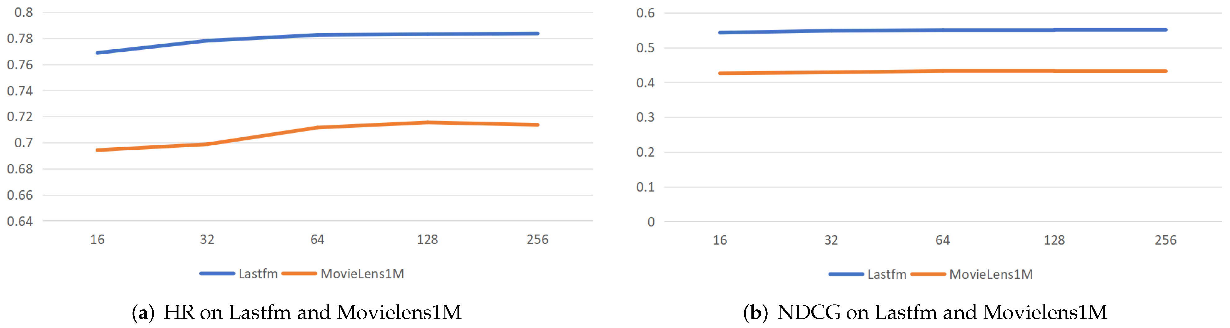 Mathematics 13 00302 g005