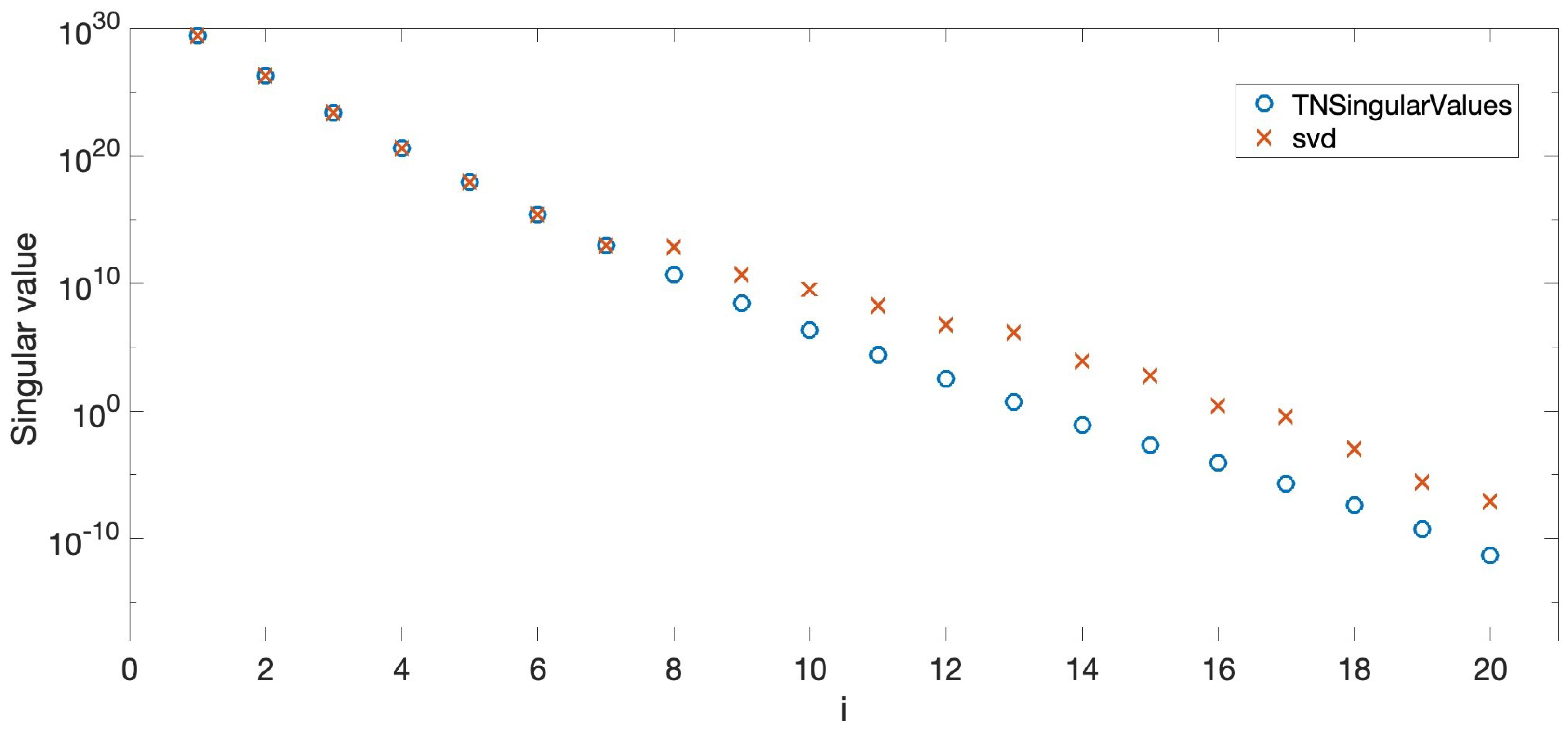 Mathematics 13 00303 g001