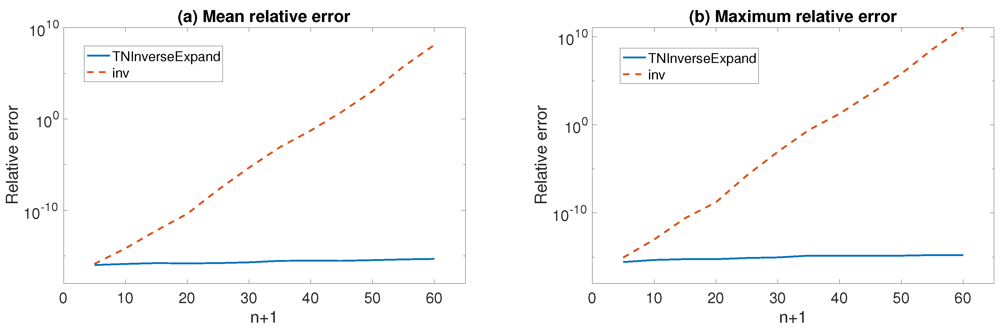Mathematics 13 00303 g004