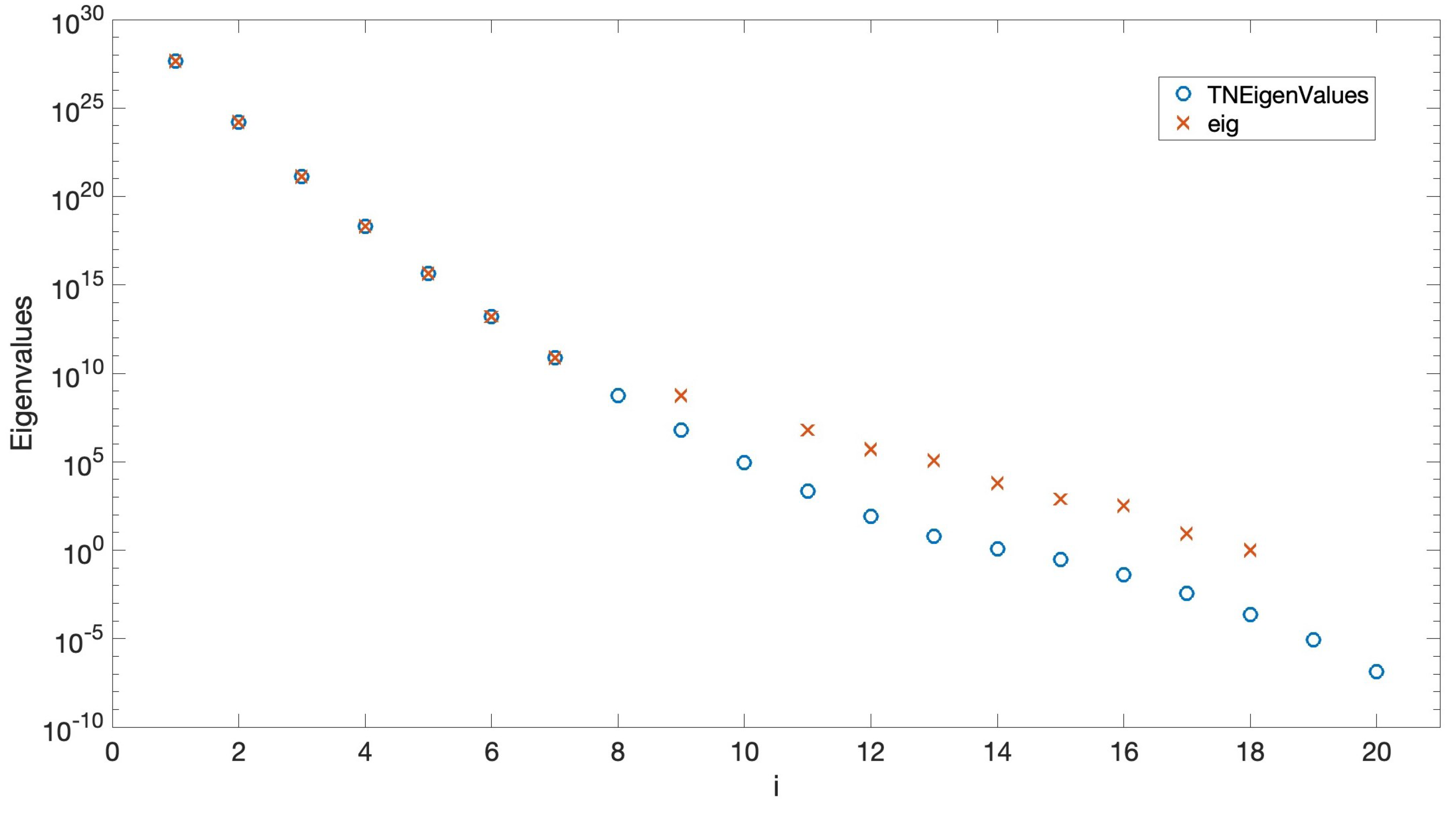 Mathematics 13 00303 g005
