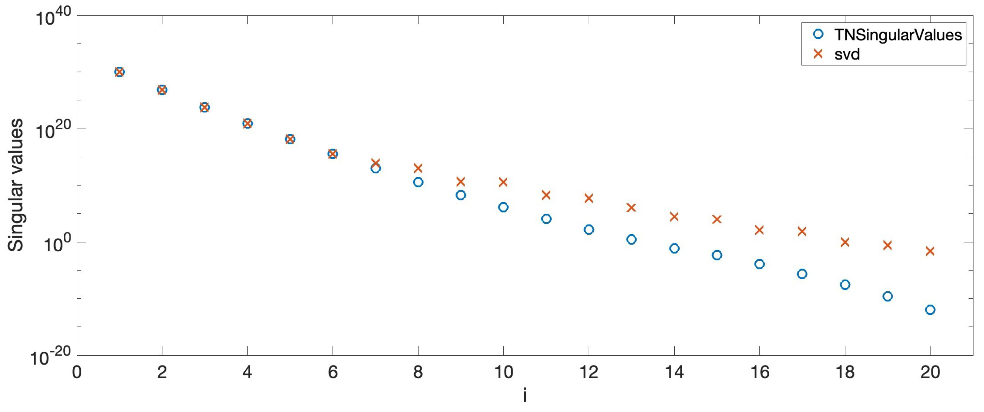 Mathematics 13 00303 g007