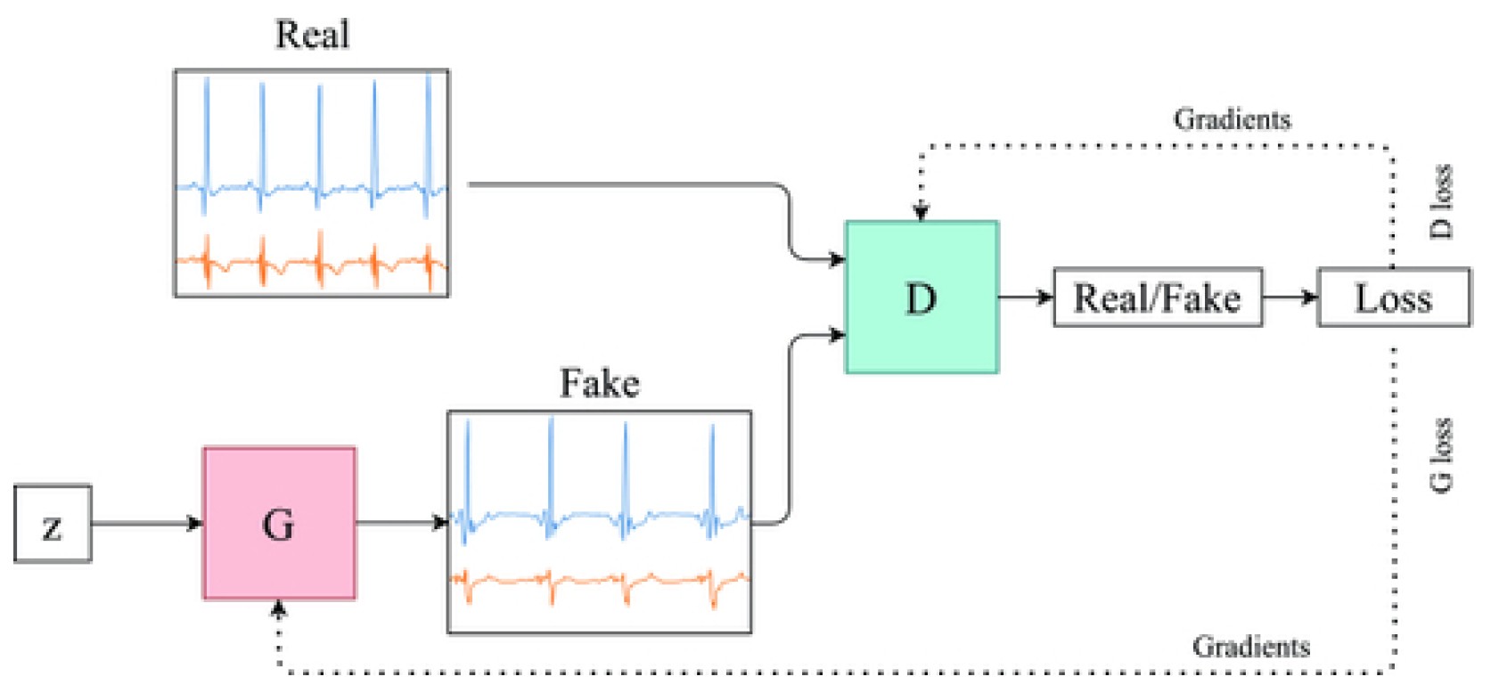 Mathematics 13 00307 g001