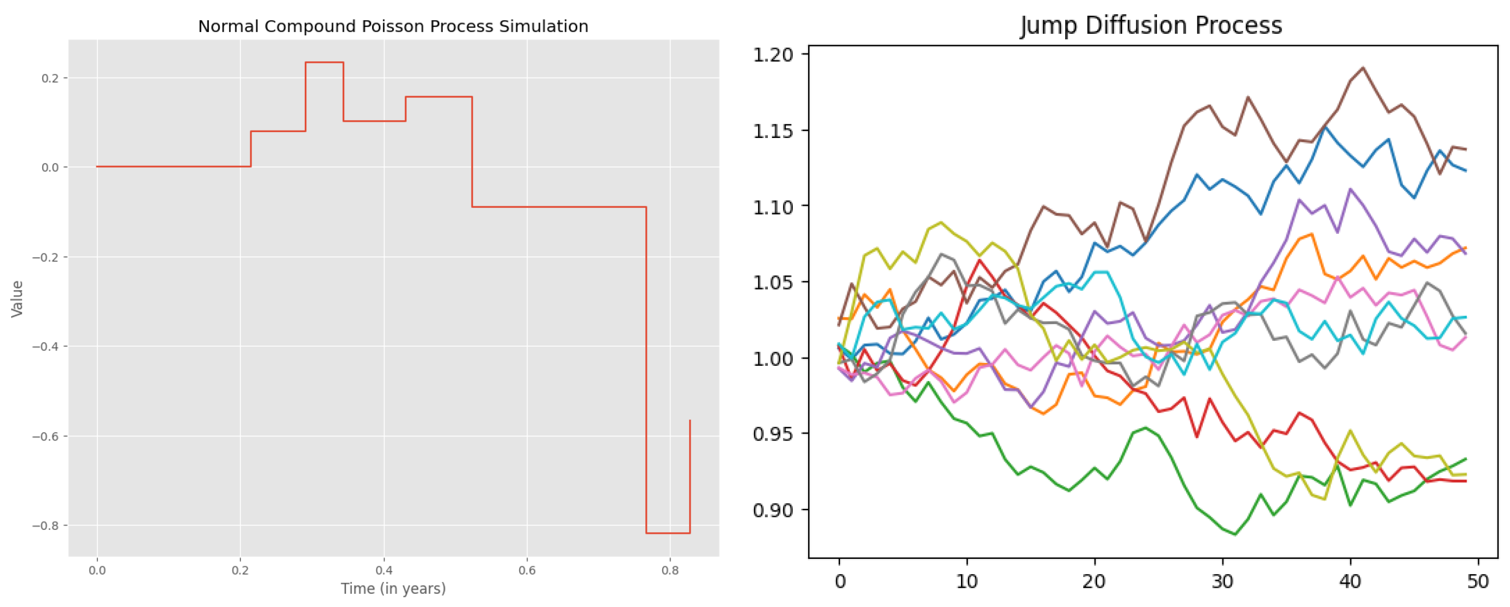Mathematics 13 00307 g003