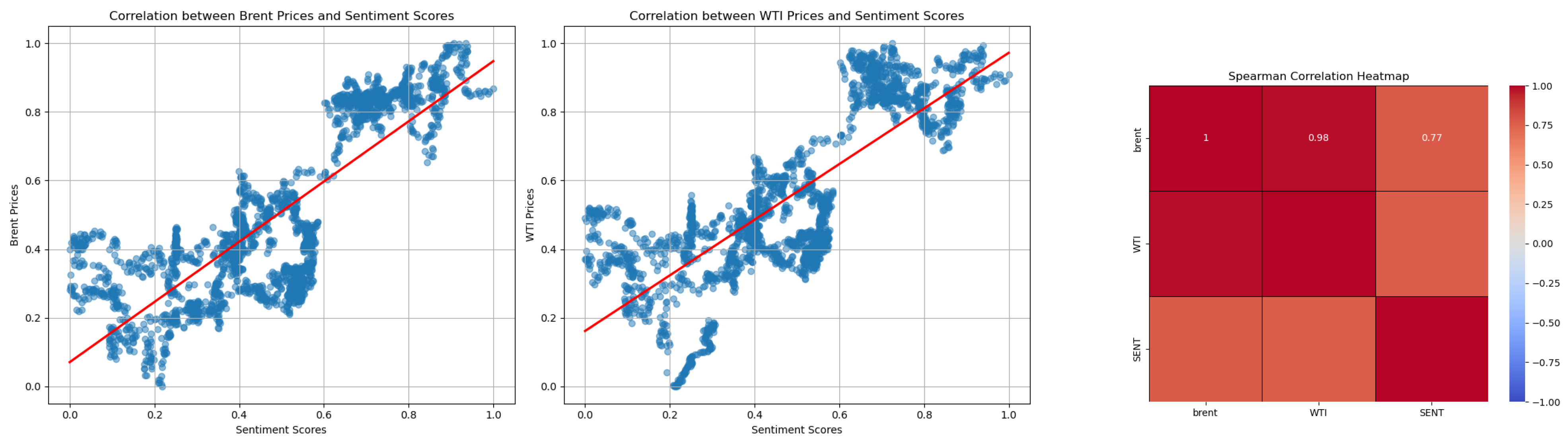 Mathematics 13 00307 g005
