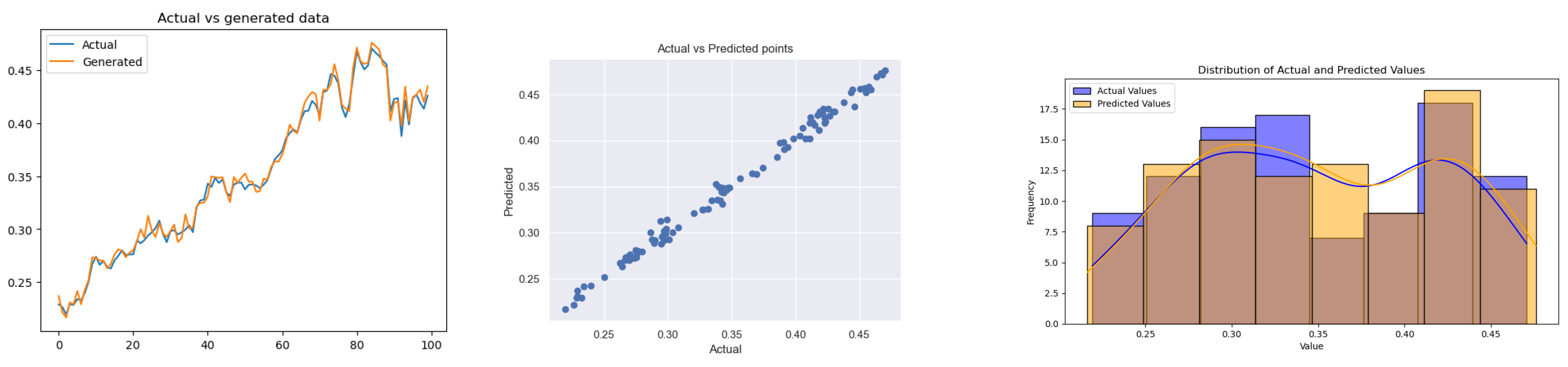 Mathematics 13 00307 g006