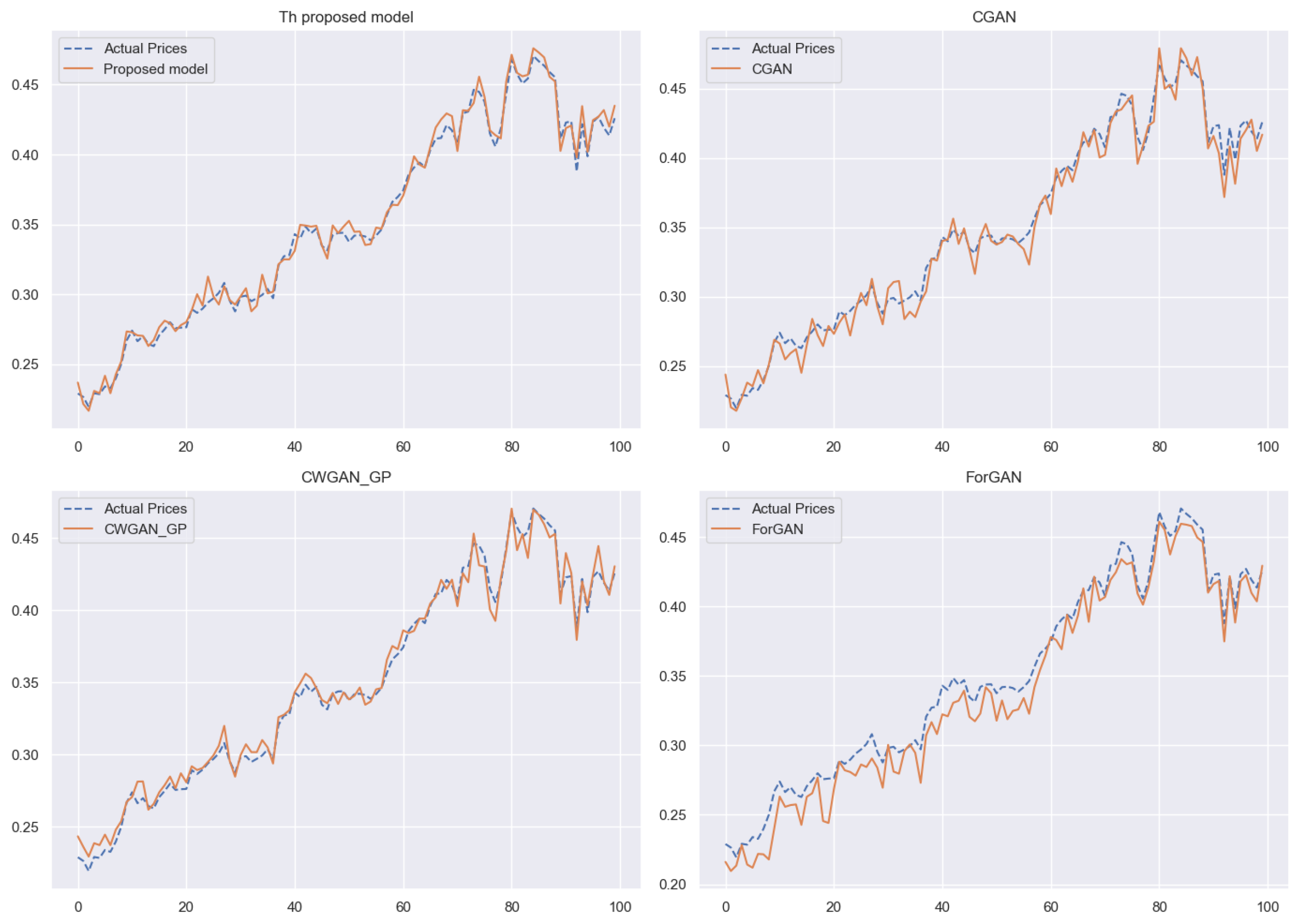 Mathematics 13 00307 g008