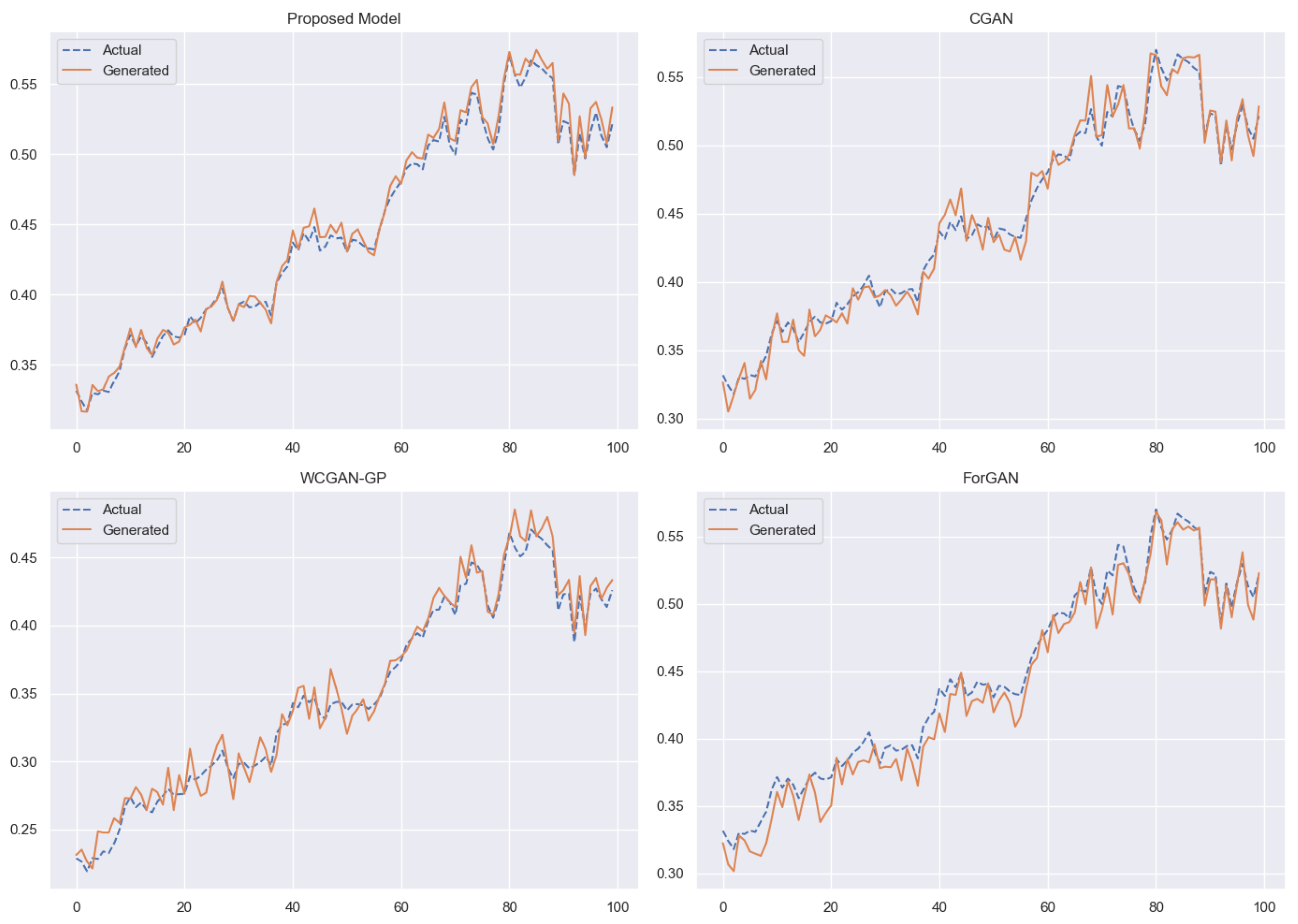 Mathematics 13 00307 g009