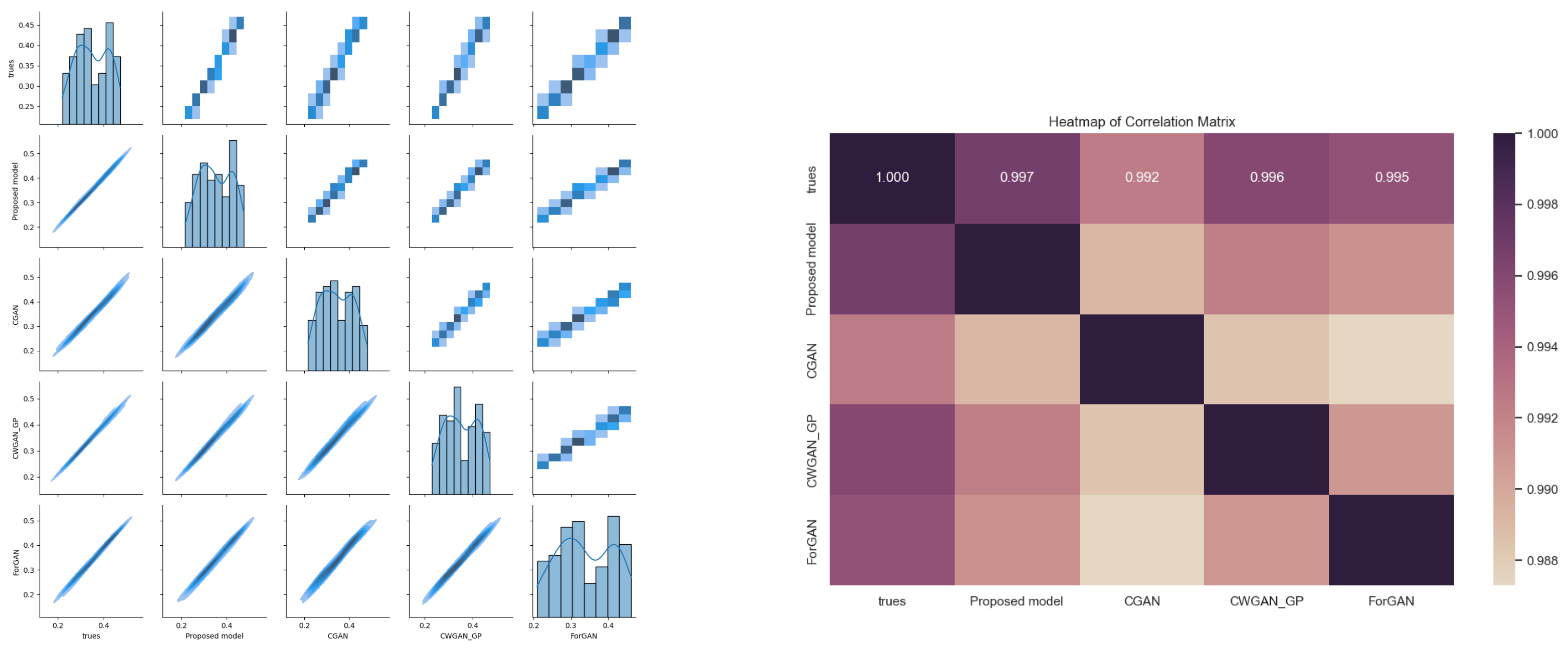 Mathematics 13 00307 g010