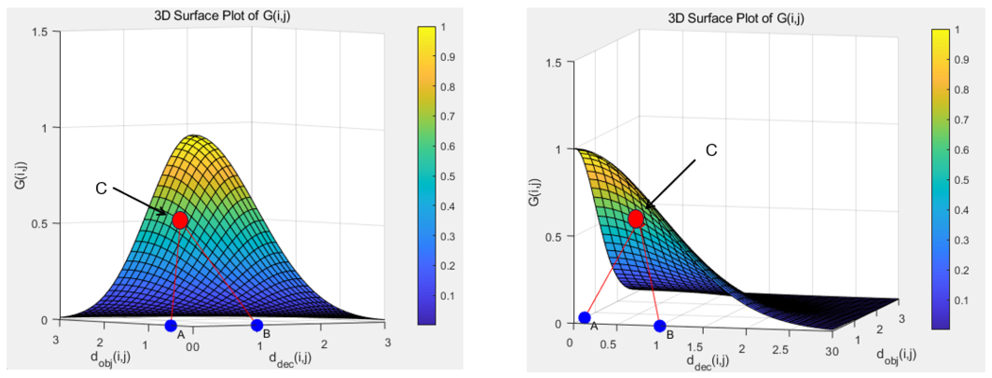 Mathematics 13 00308 g005
