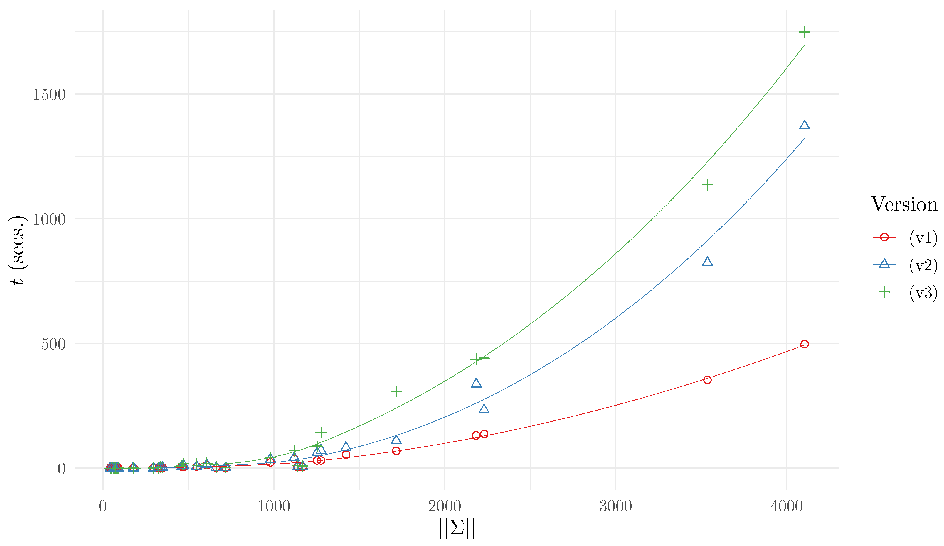 Mathematics 13 00309 g002