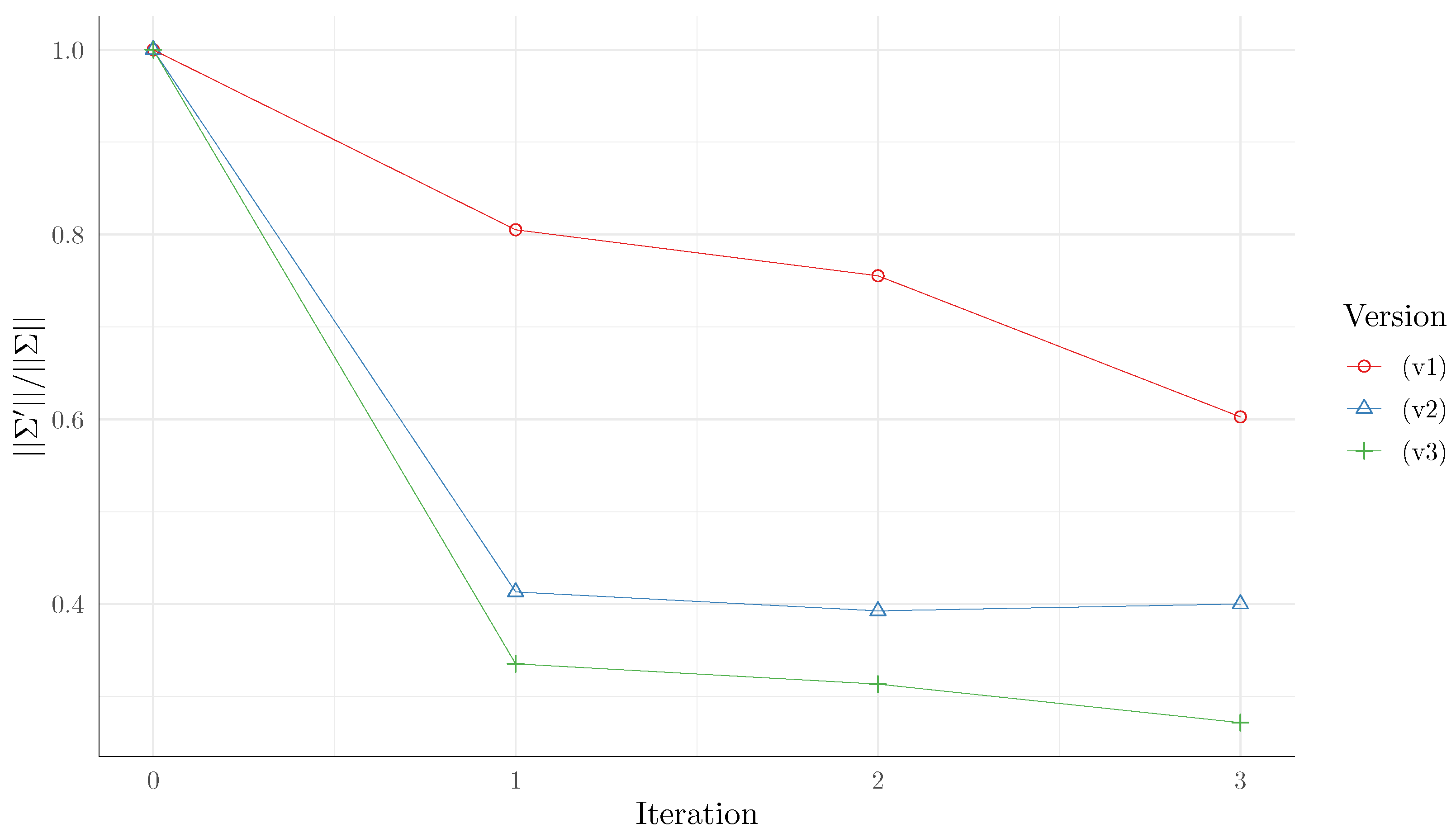 Mathematics 13 00309 g003