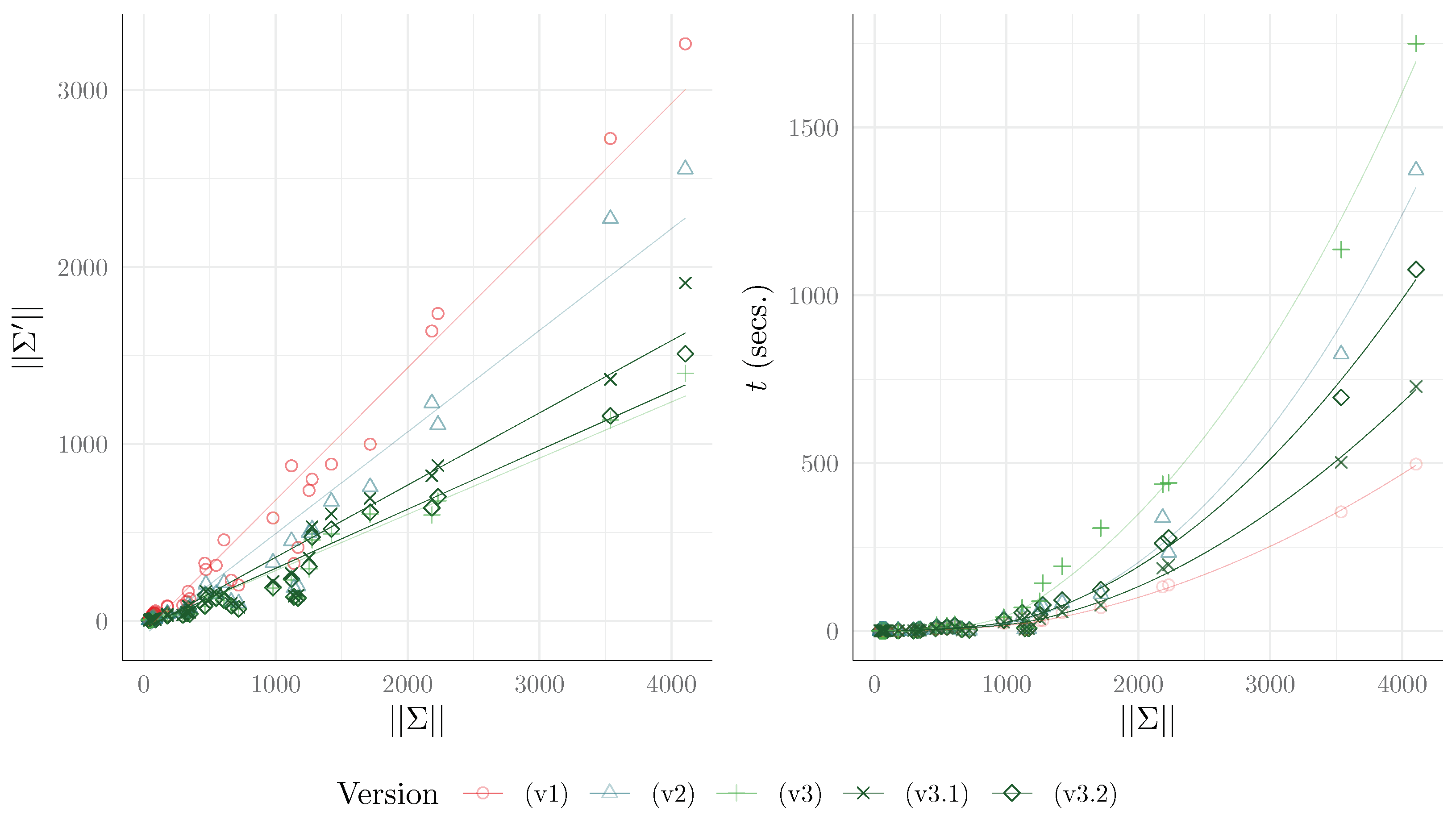 Mathematics 13 00309 g004