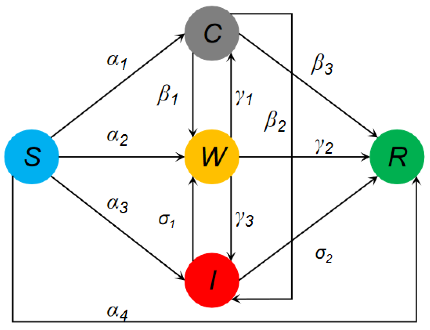 Mathematics 13 00312 g002
