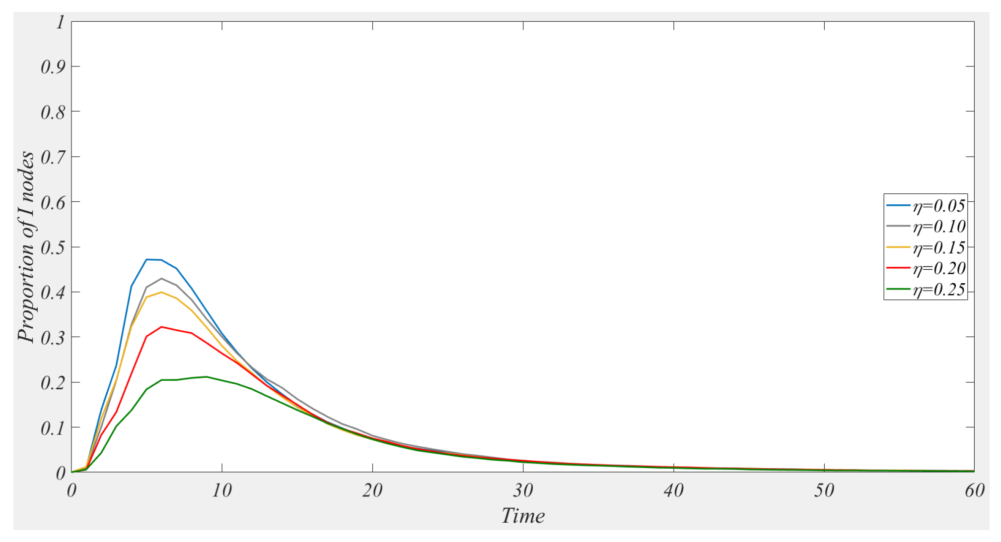 Mathematics 13 00312 g013
