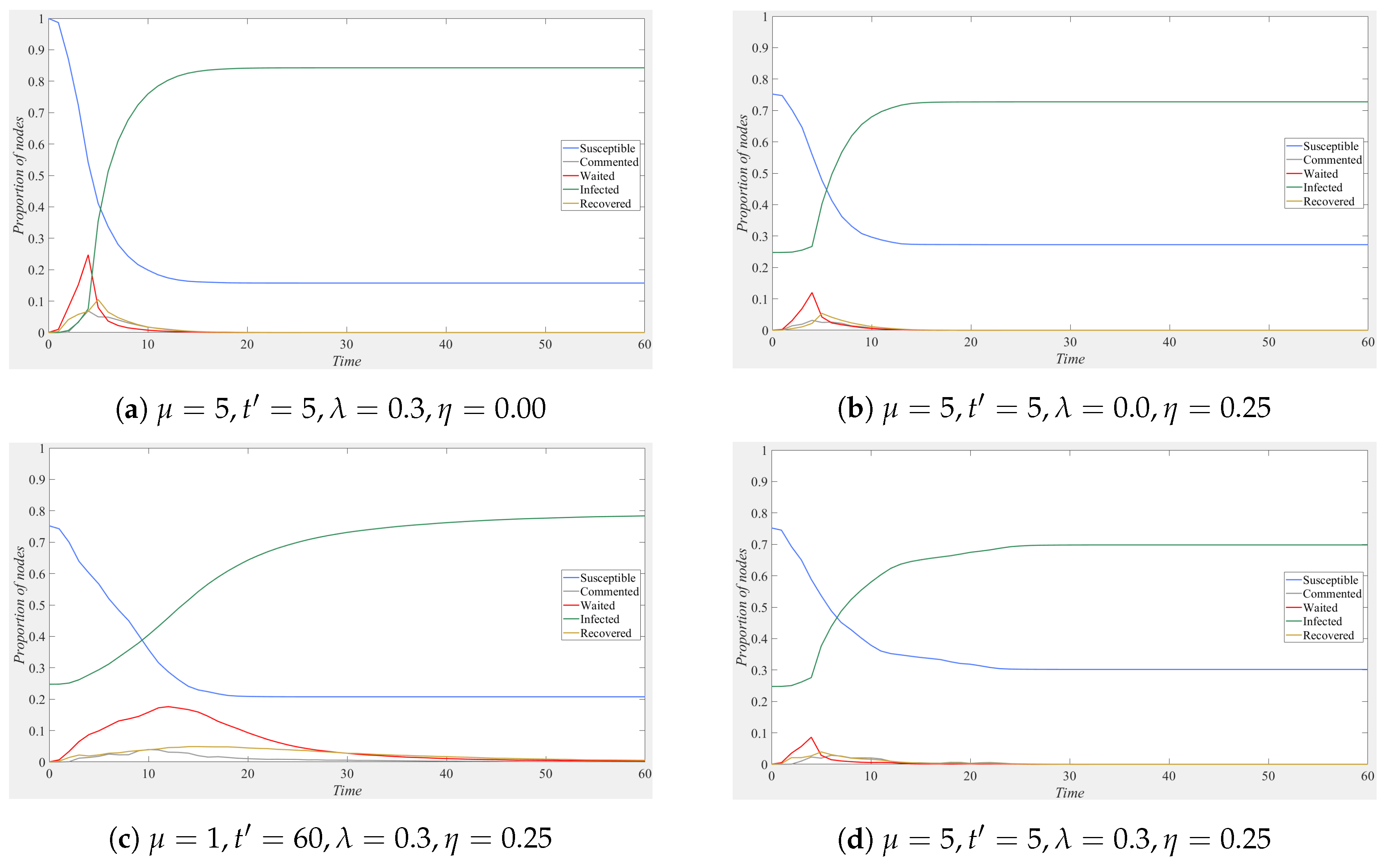 Mathematics 13 00312 g014