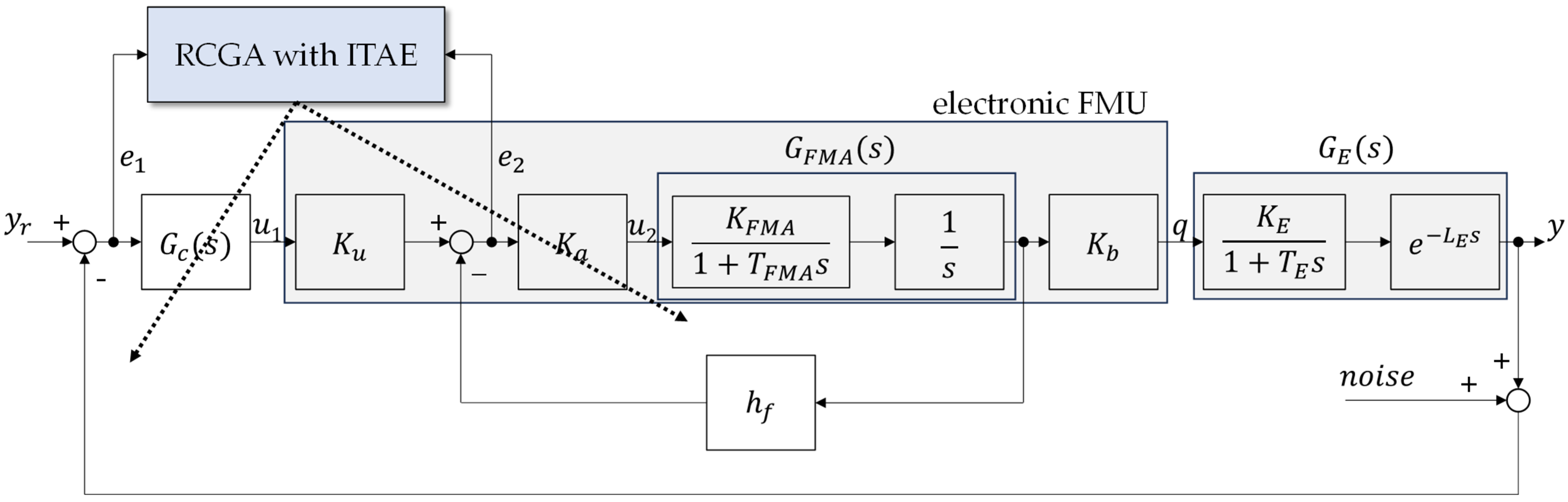 Mathematics 13 00314 g001