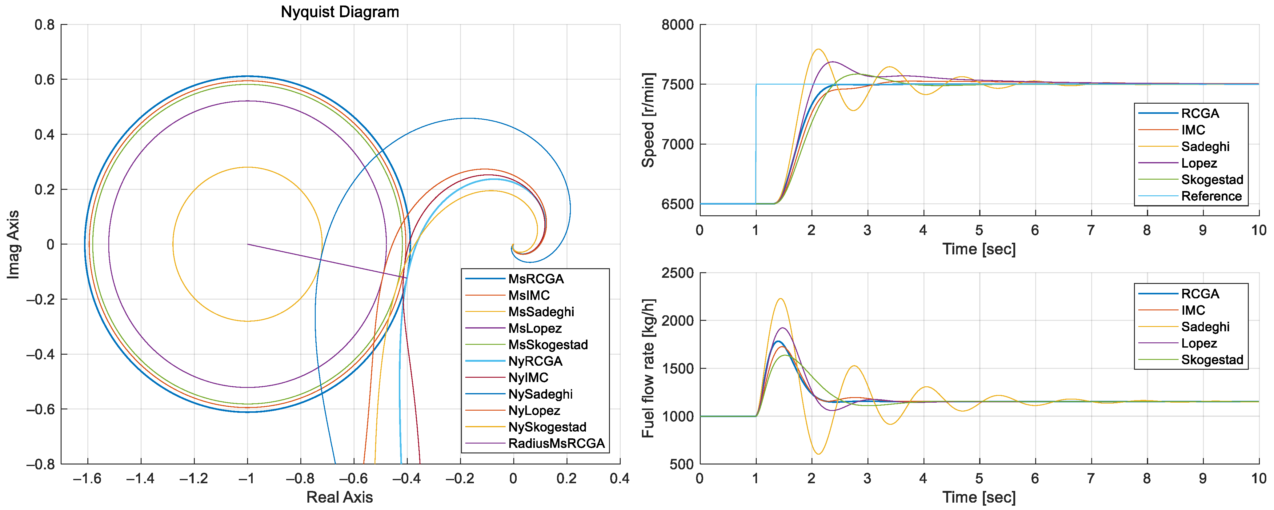 Mathematics 13 00314 g006