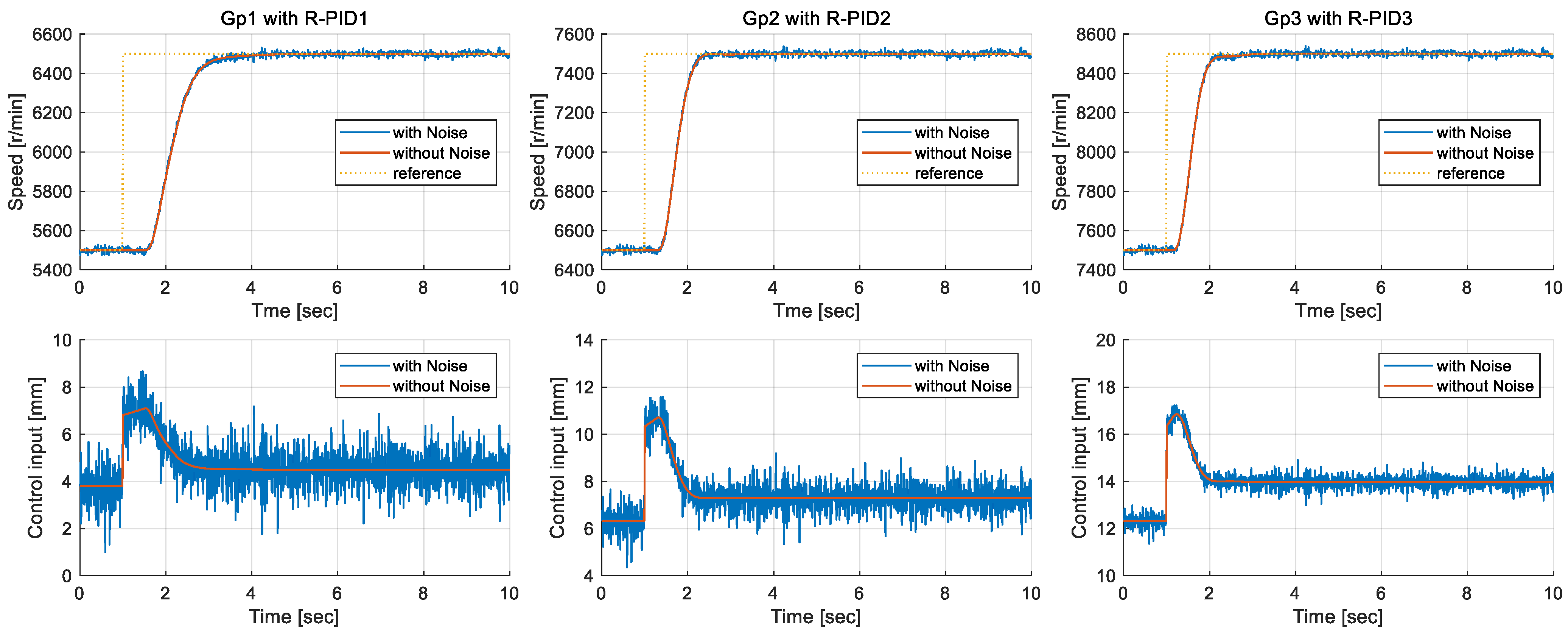 Mathematics 13 00314 g011