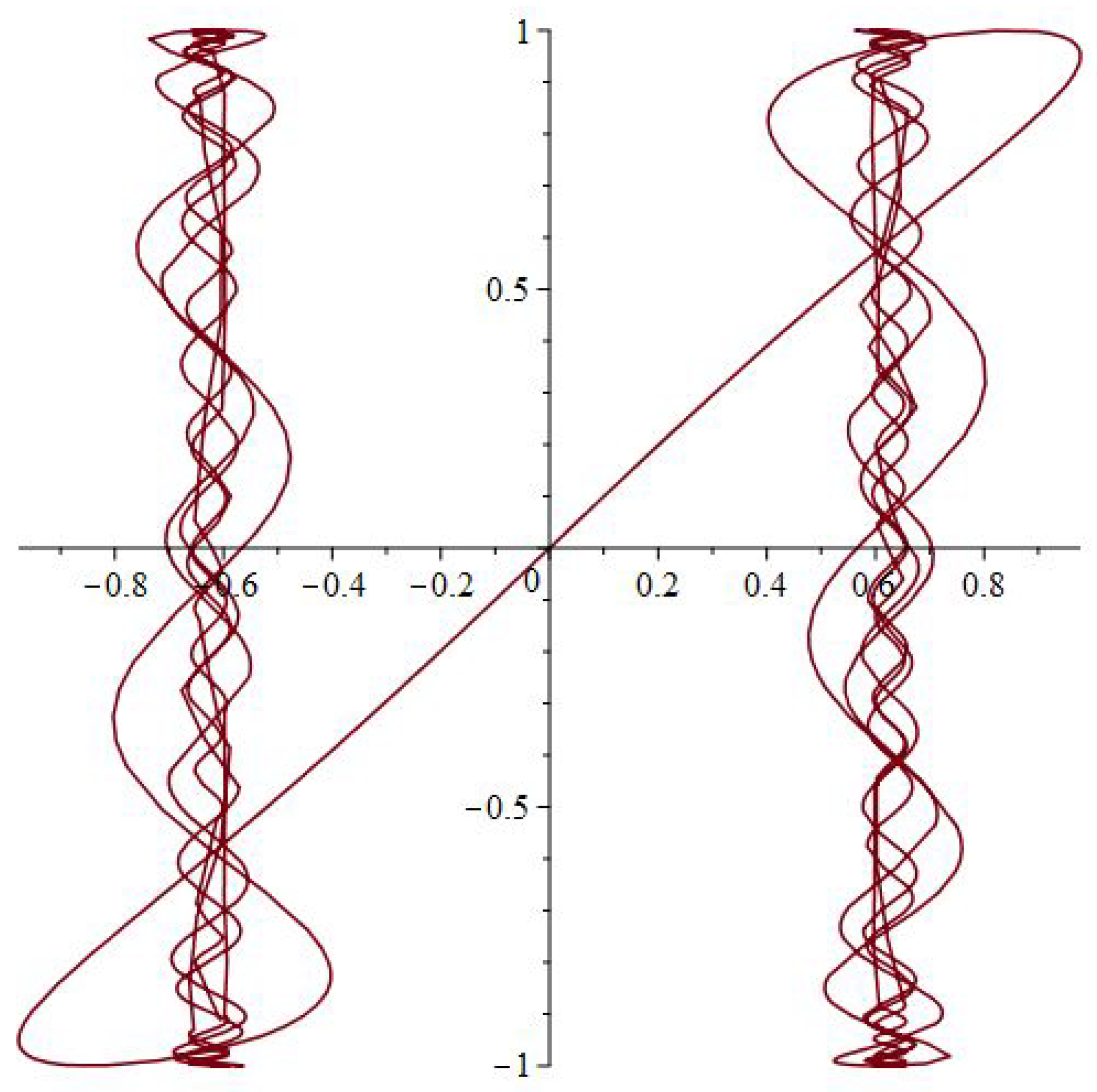 Mathematics 13 00328 g001