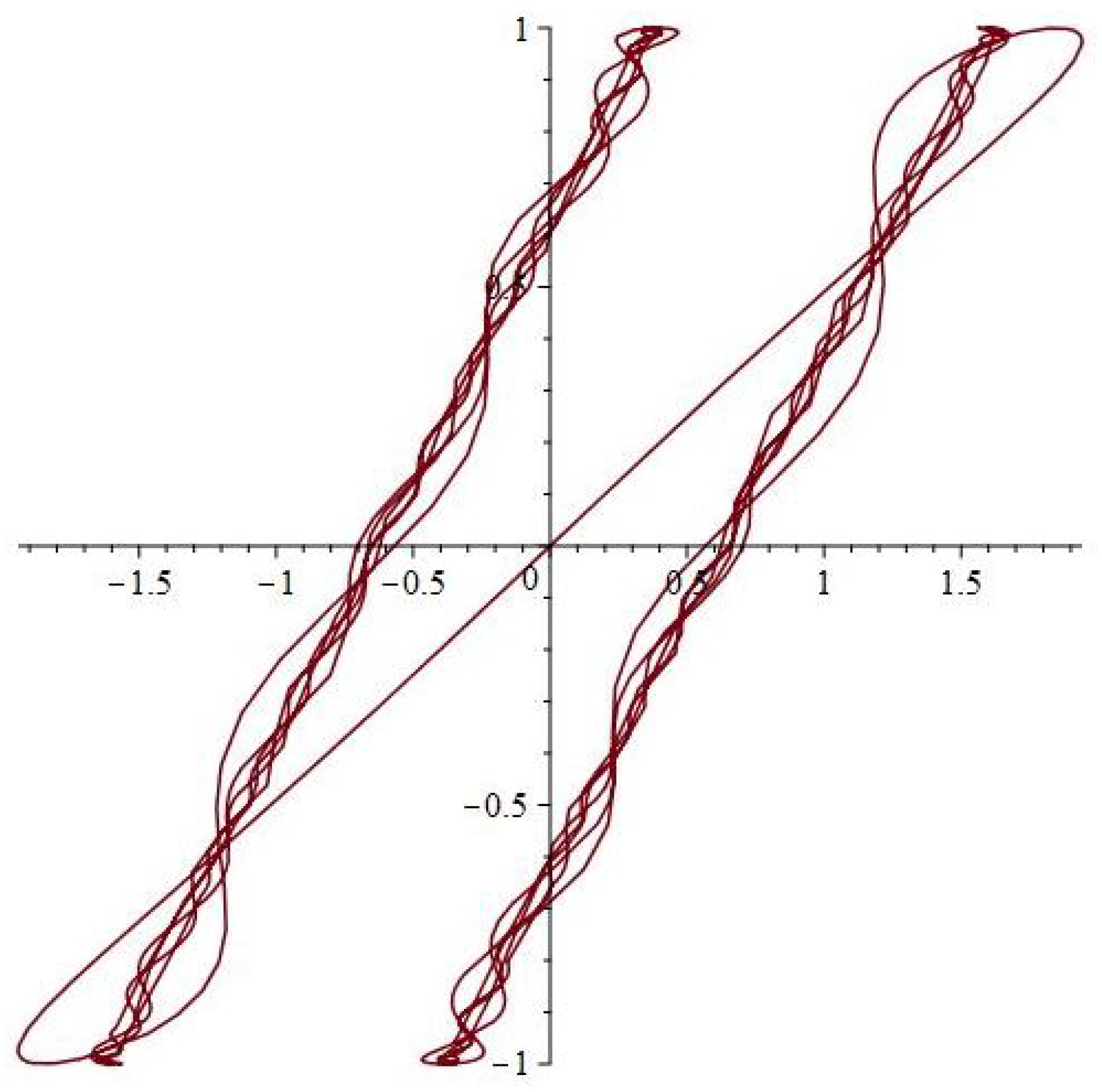 Mathematics 13 00328 g002